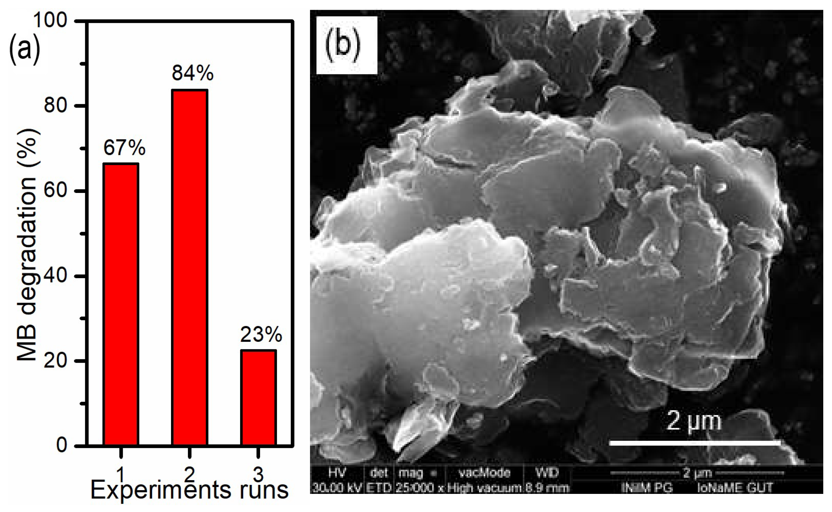 Materials 17 02359 g009