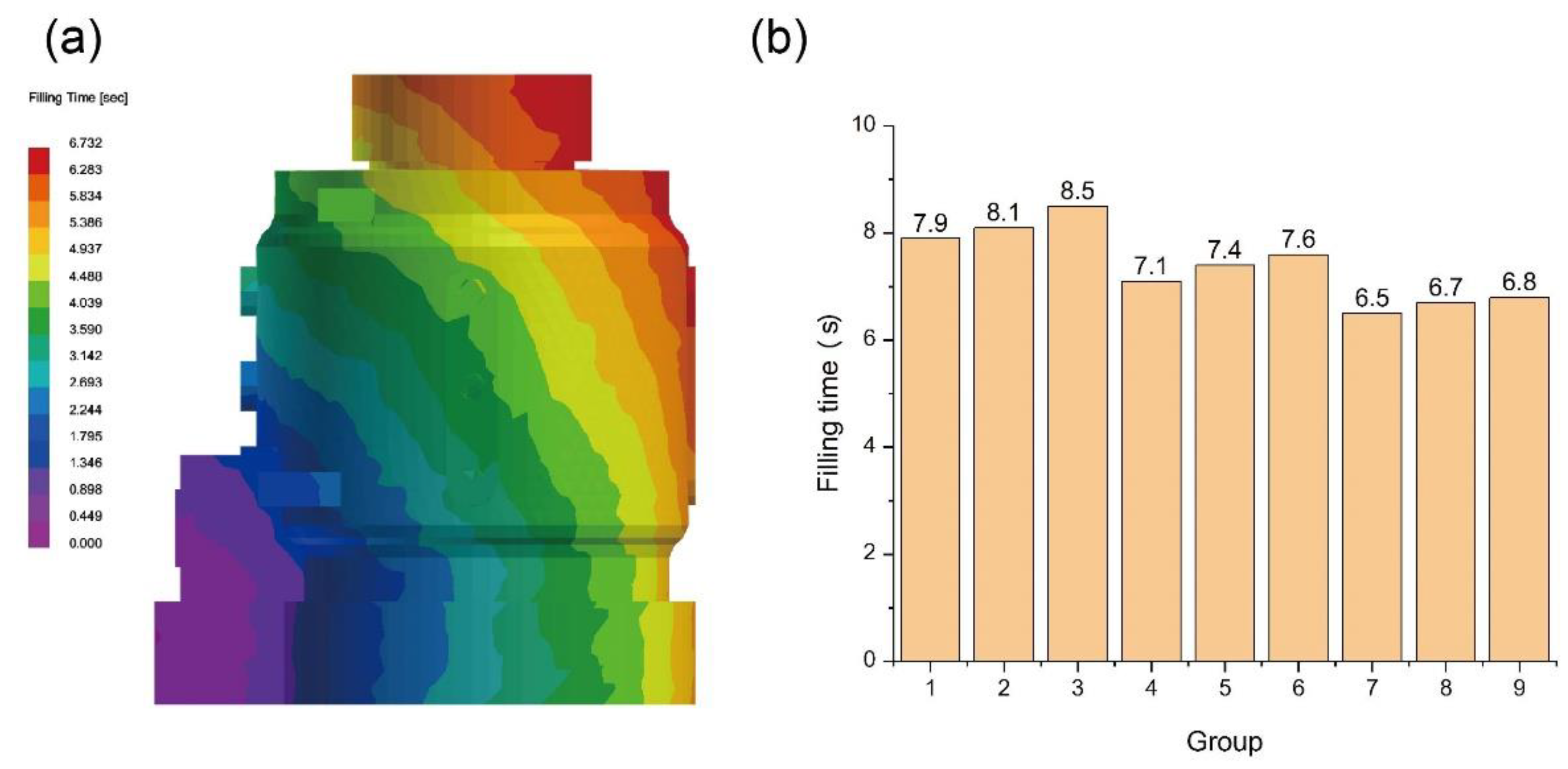Materials 17 02363 g004