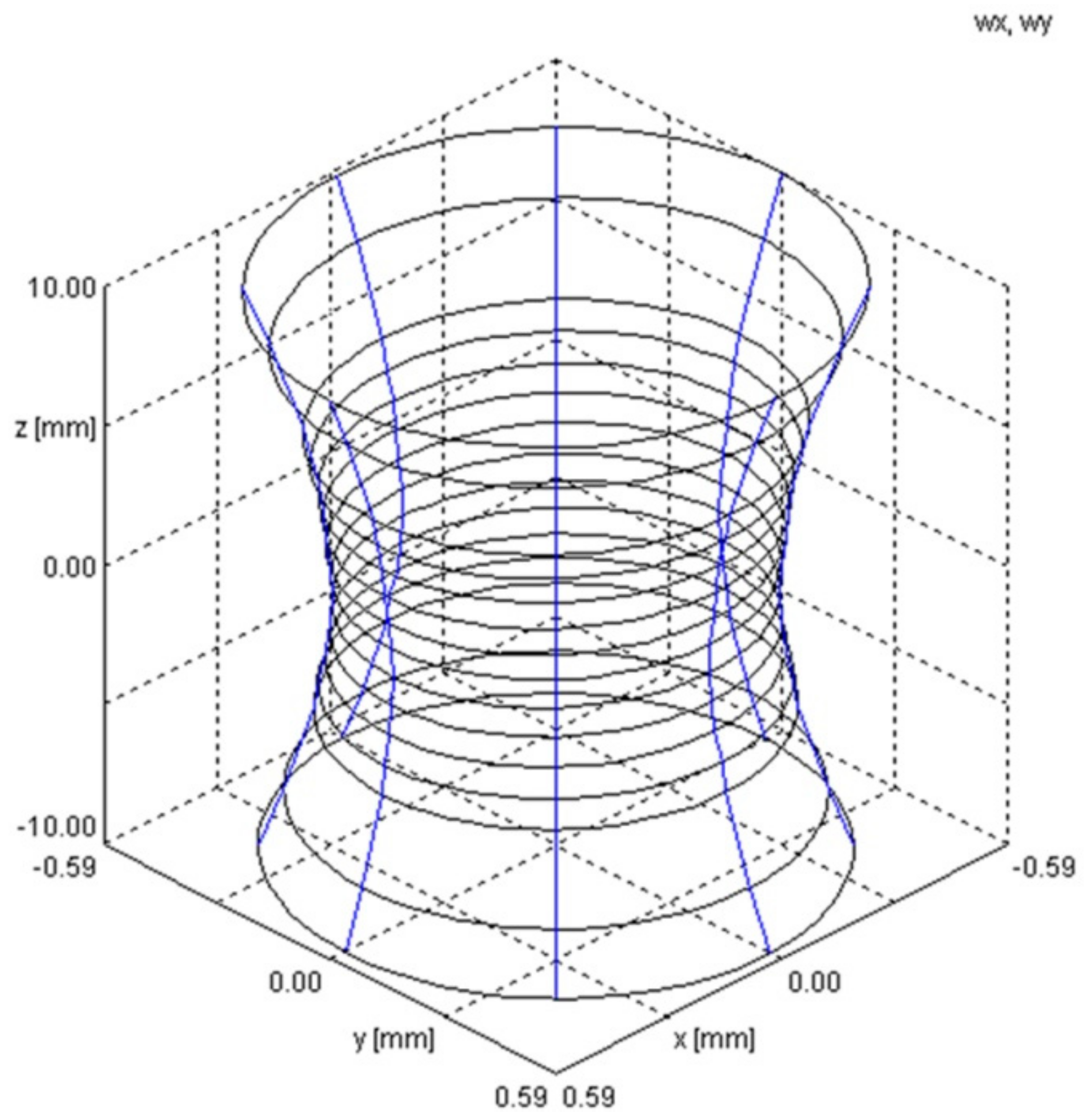 Materials 17 02364 g004 Materials 17 02364 g004