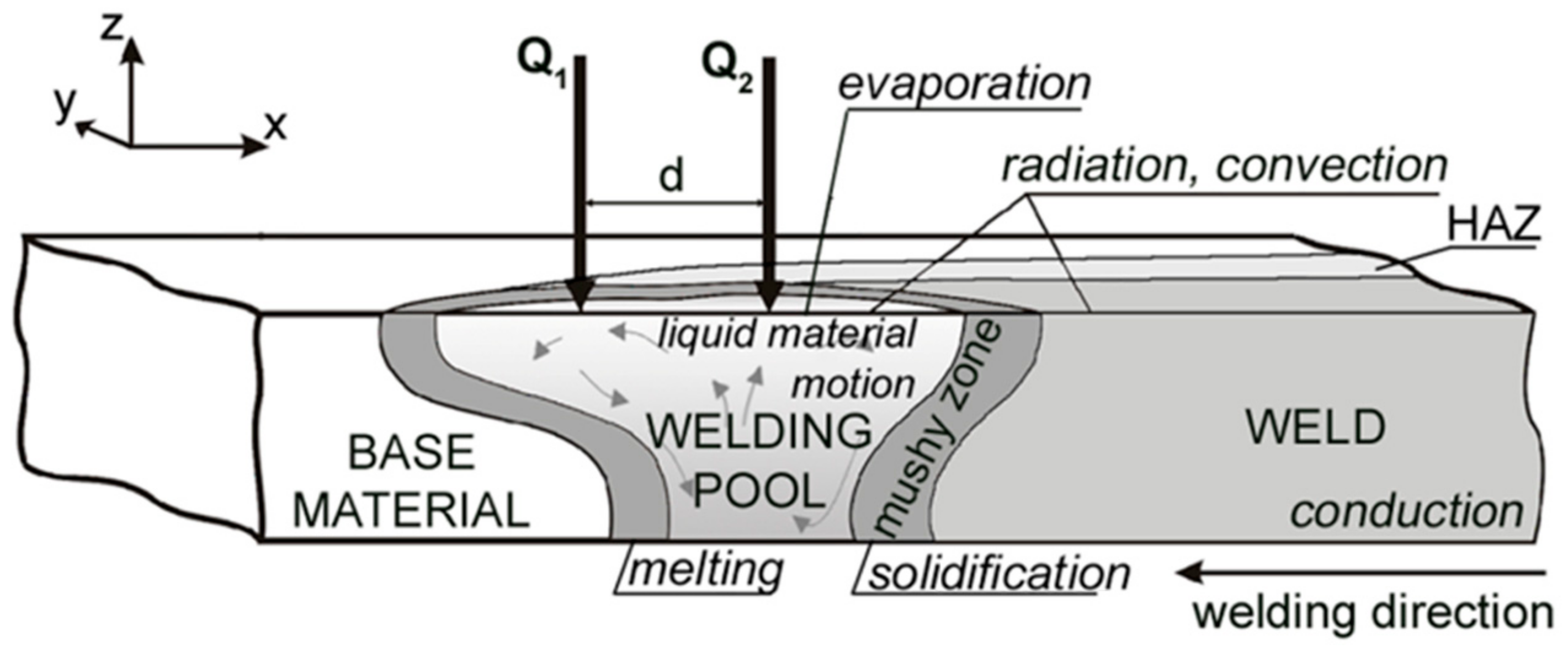 Materials 17 02364 g008 Materials 17 02364 g008