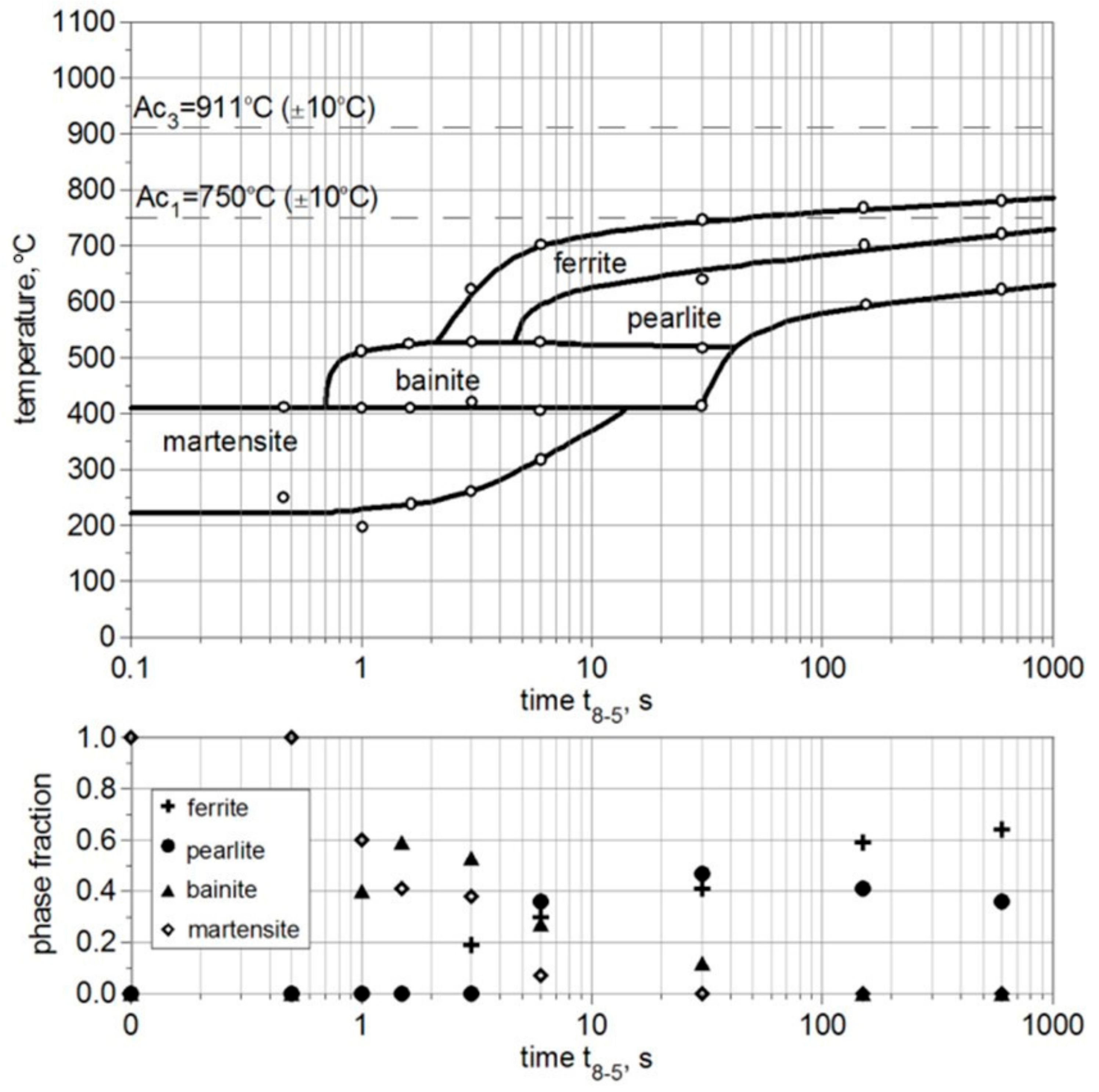 Materials 17 02364 g012 Materials 17 02364 g012