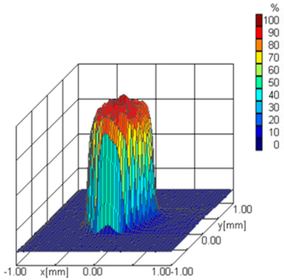 Materials 17 02364 i002