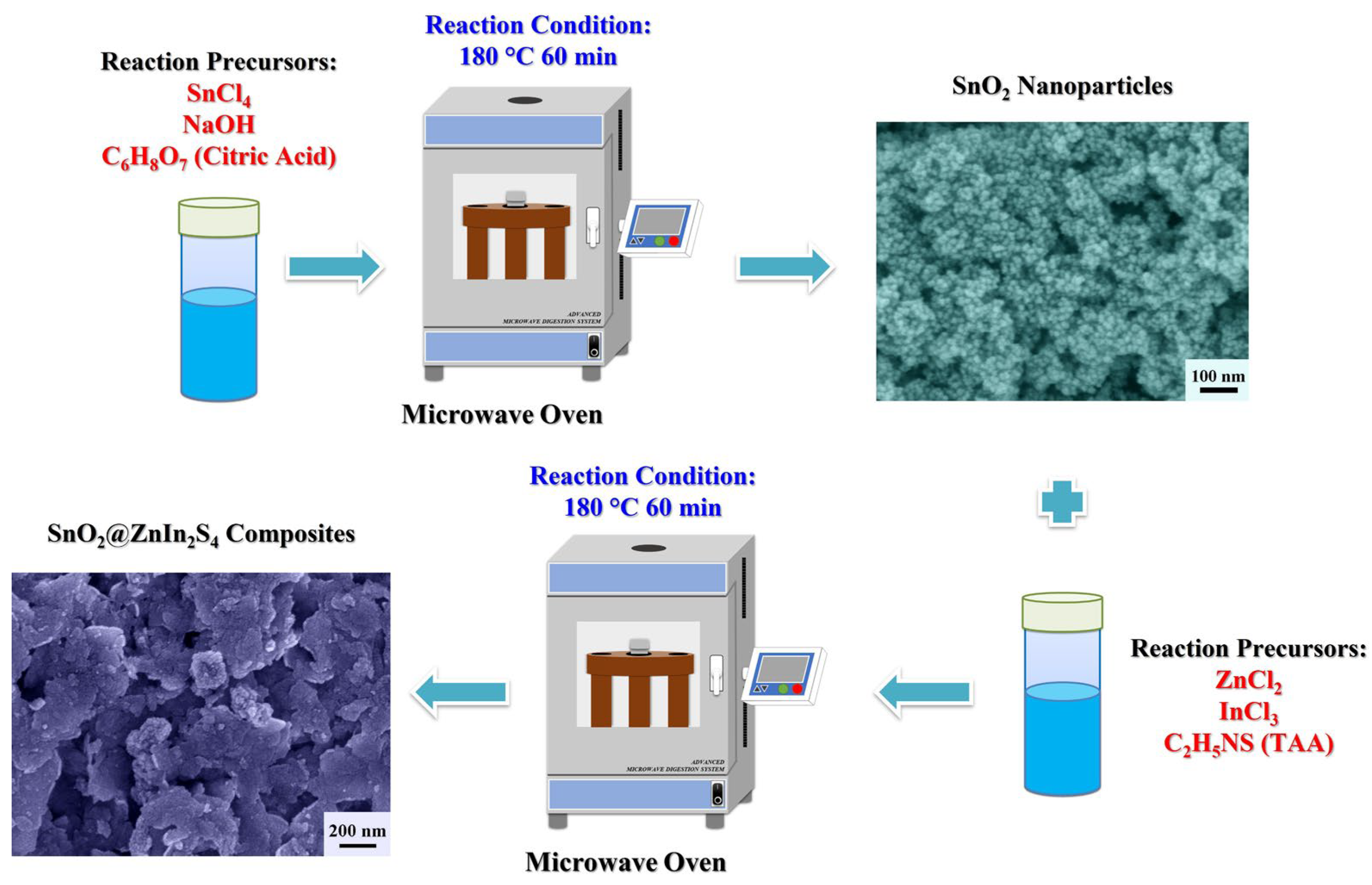 Materials 17 02367 g001