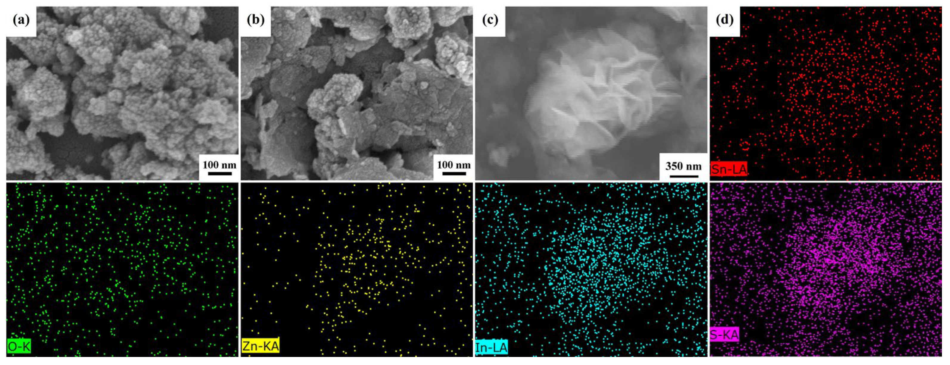 Materials 17 02367 g002