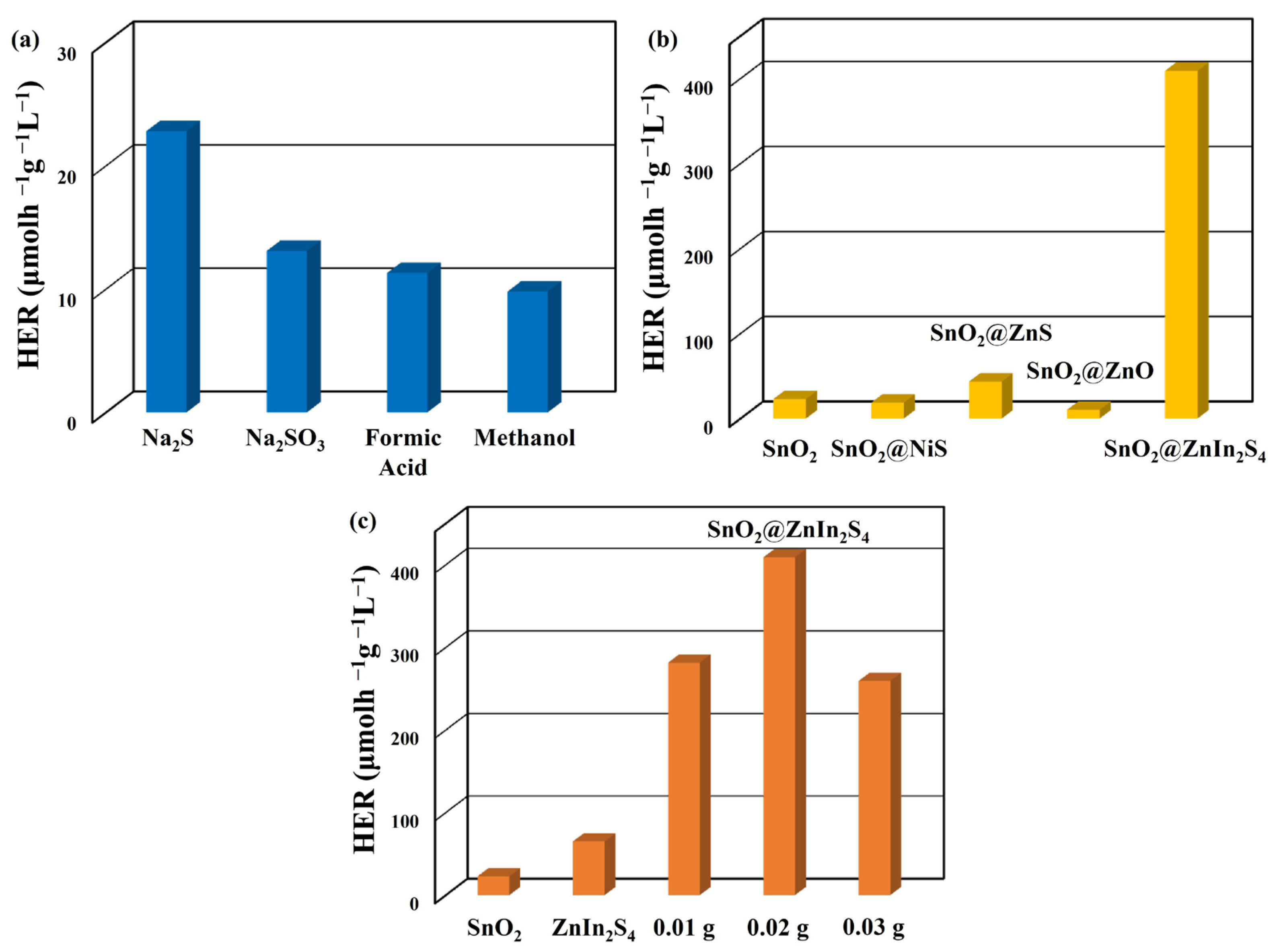 Materials 17 02367 g006
