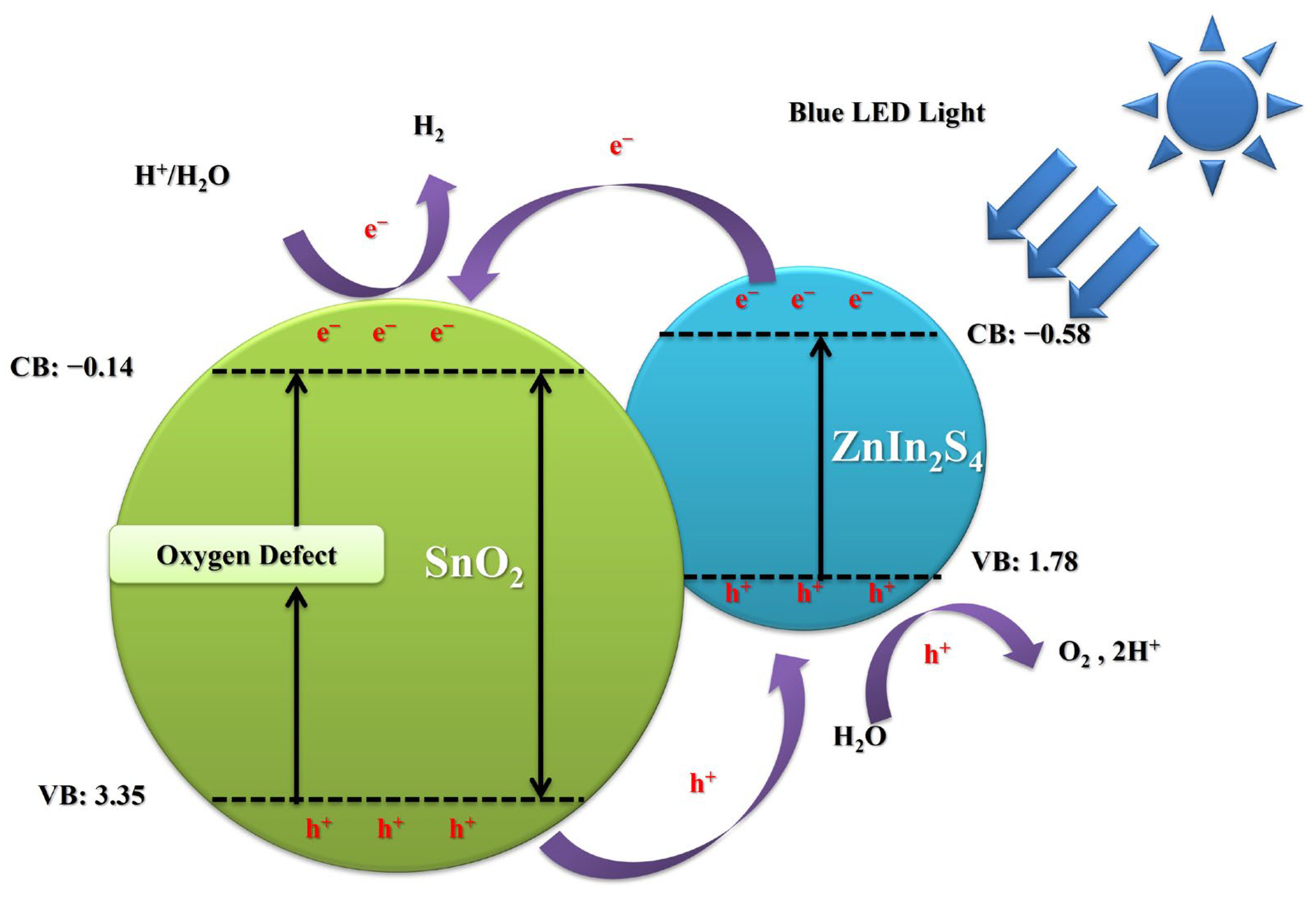 Materials 17 02367 g008
