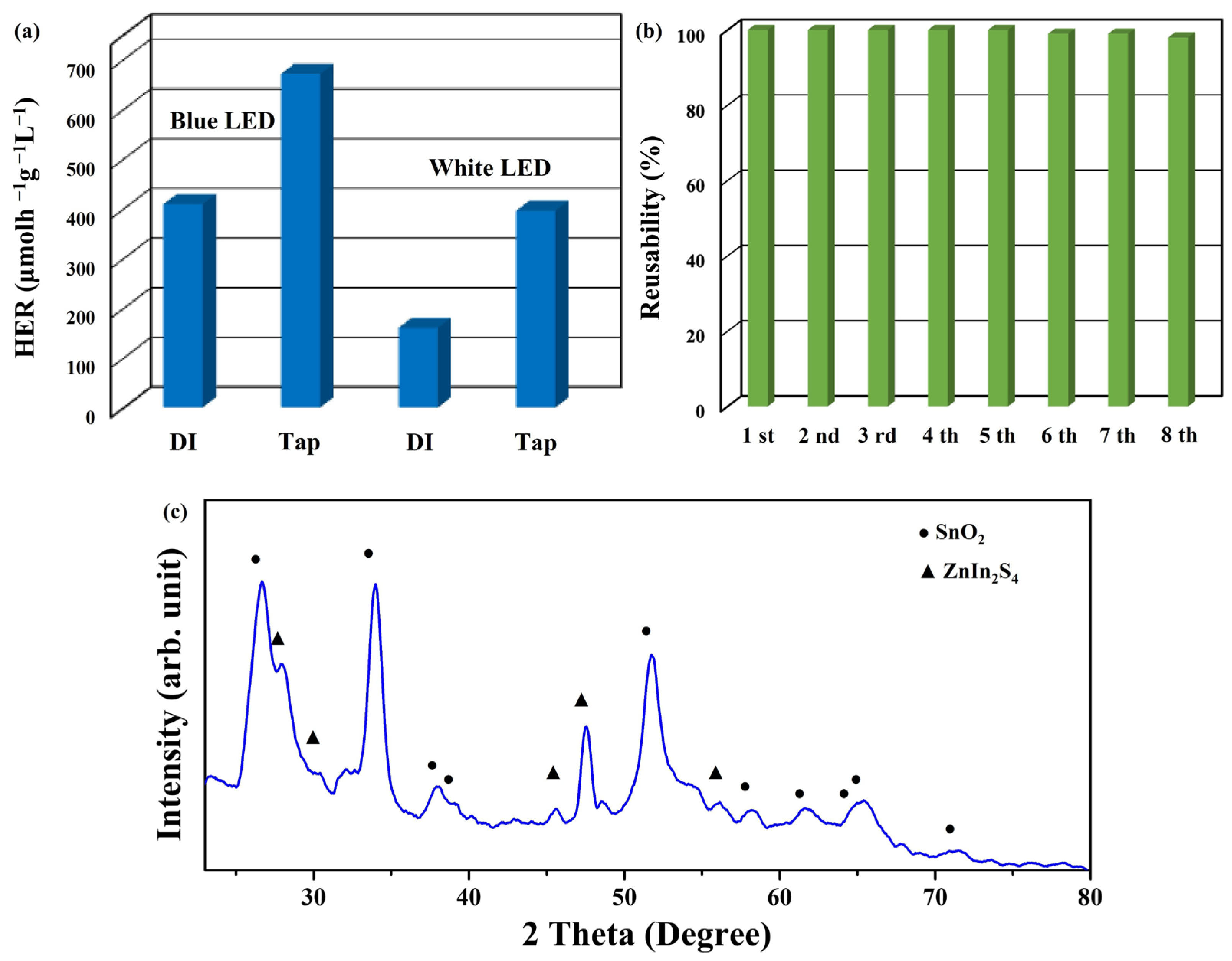 Materials 17 02367 g009