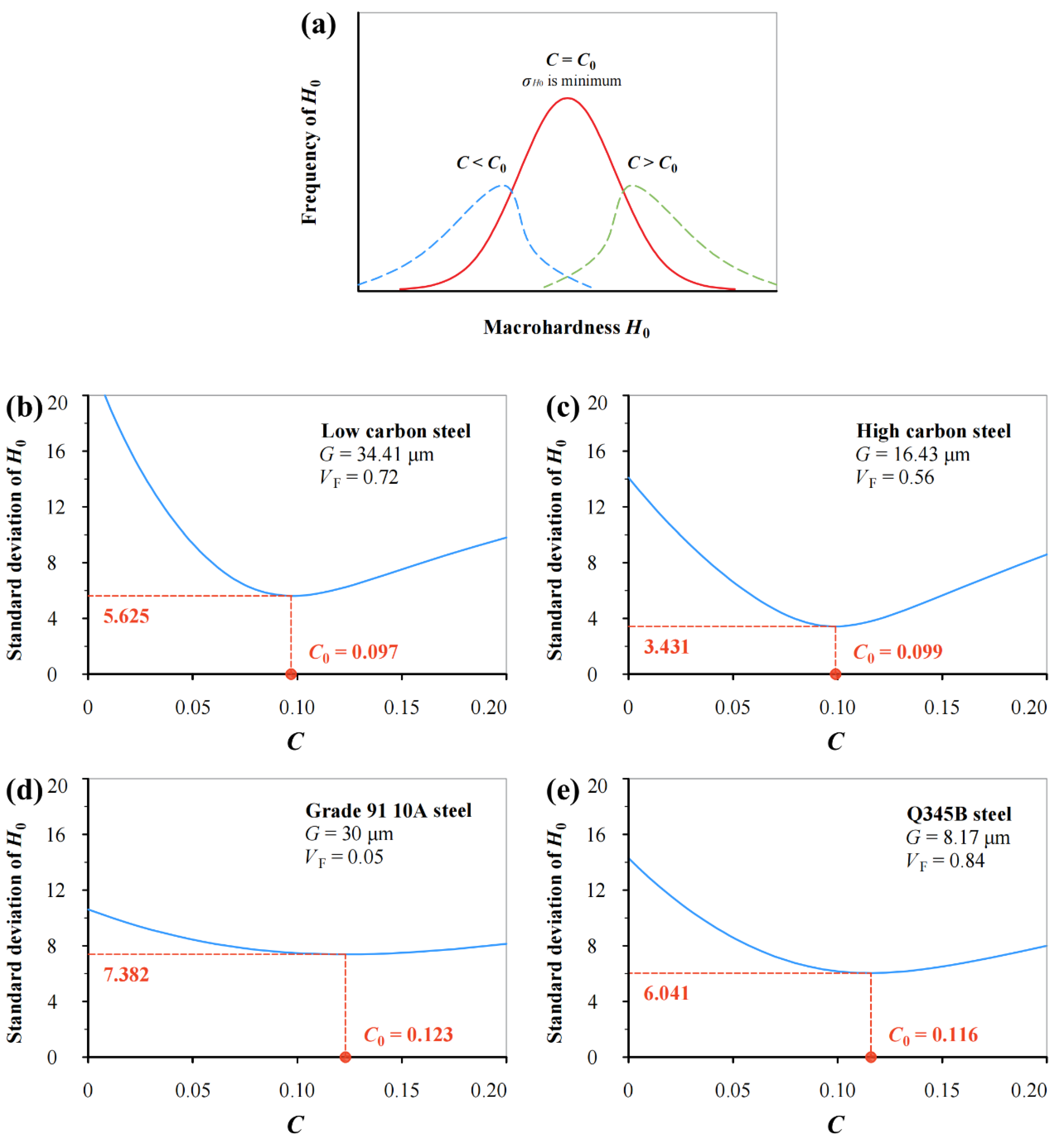 Materials 17 02371 g004