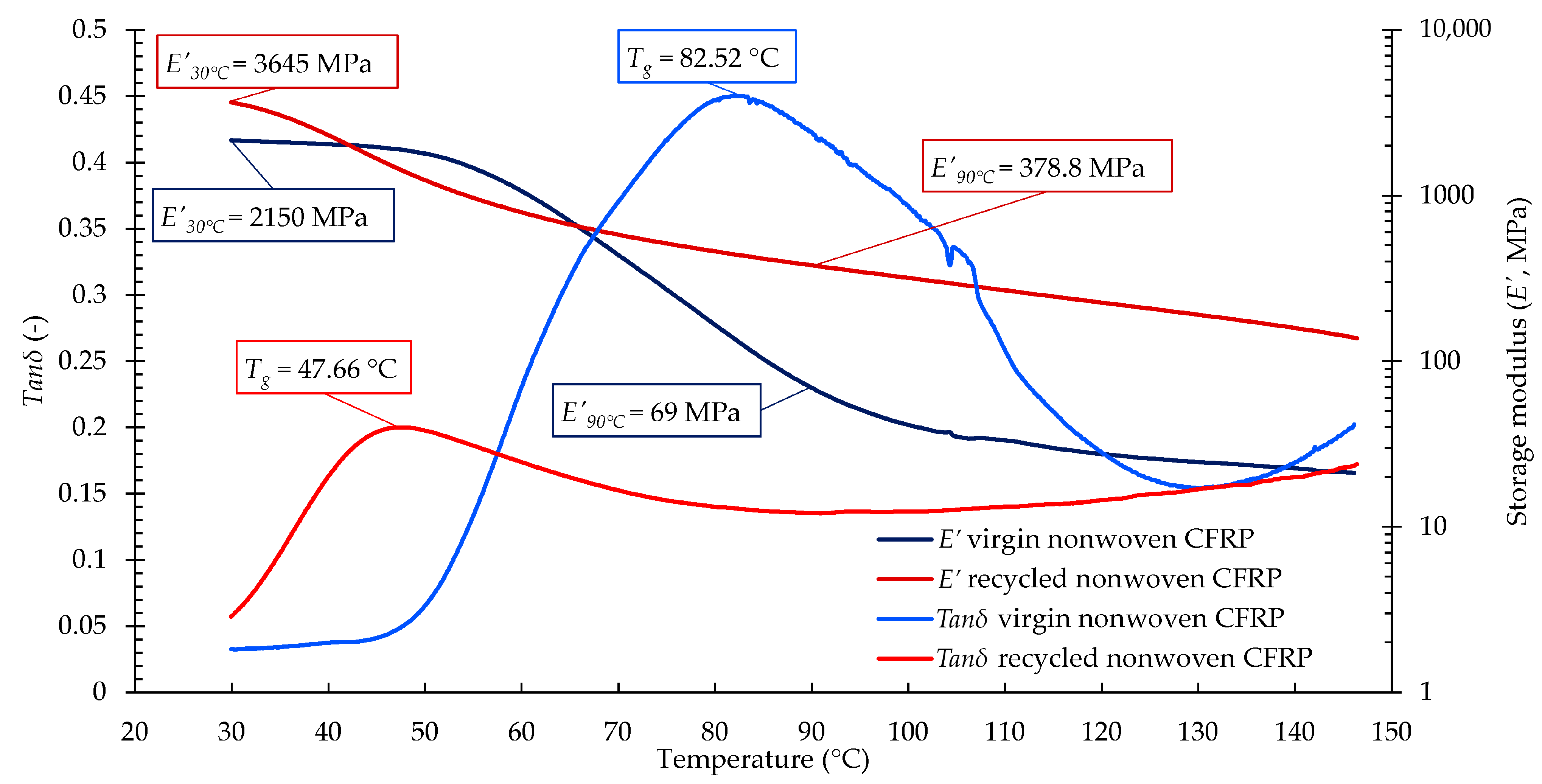 Materials 17 02372 g004