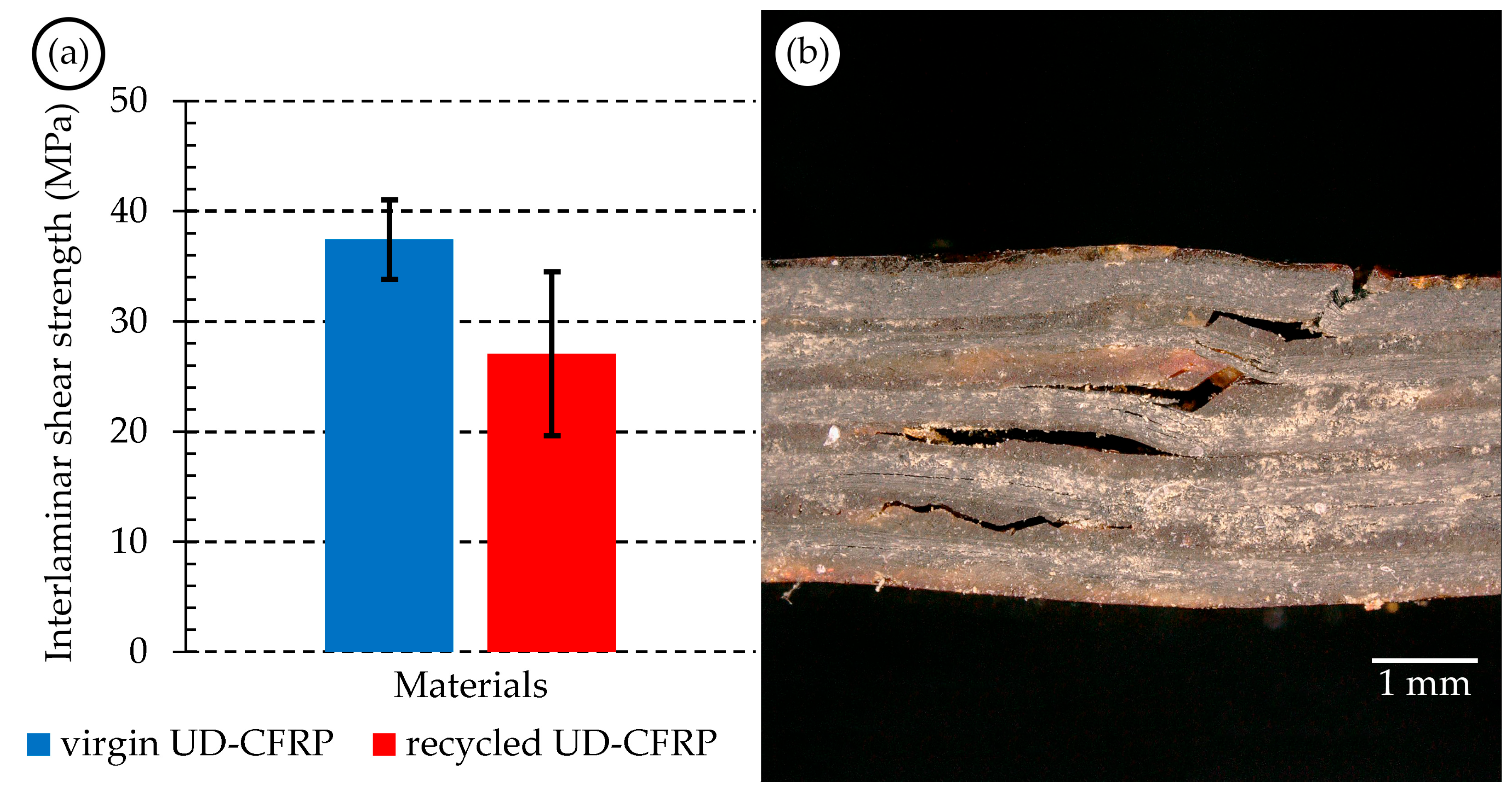 Materials 17 02372 g007