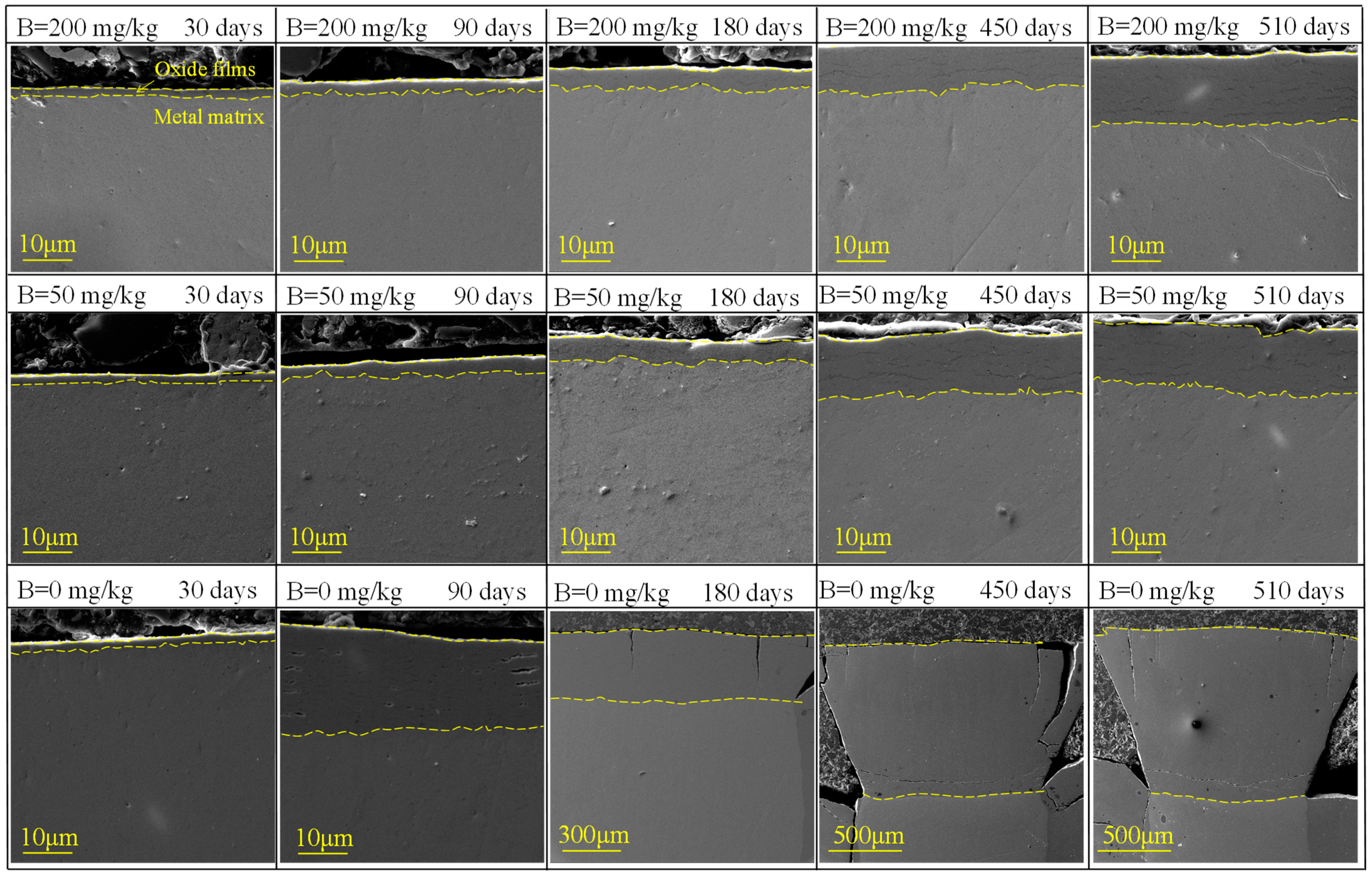 Materials 17 02373 g004 Materials 17 02373 g004