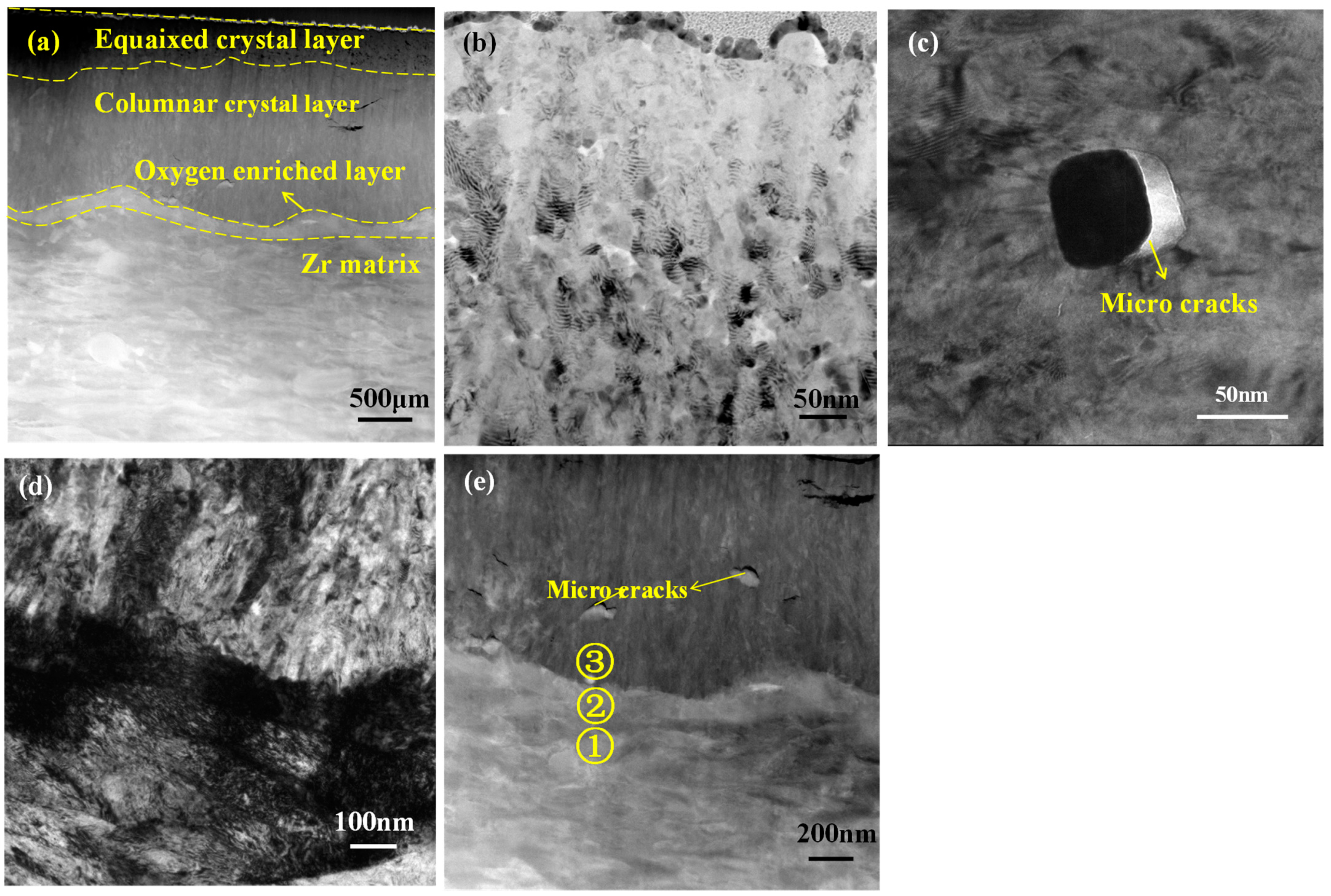 Materials 17 02373 g006 Materials 17 02373 g006