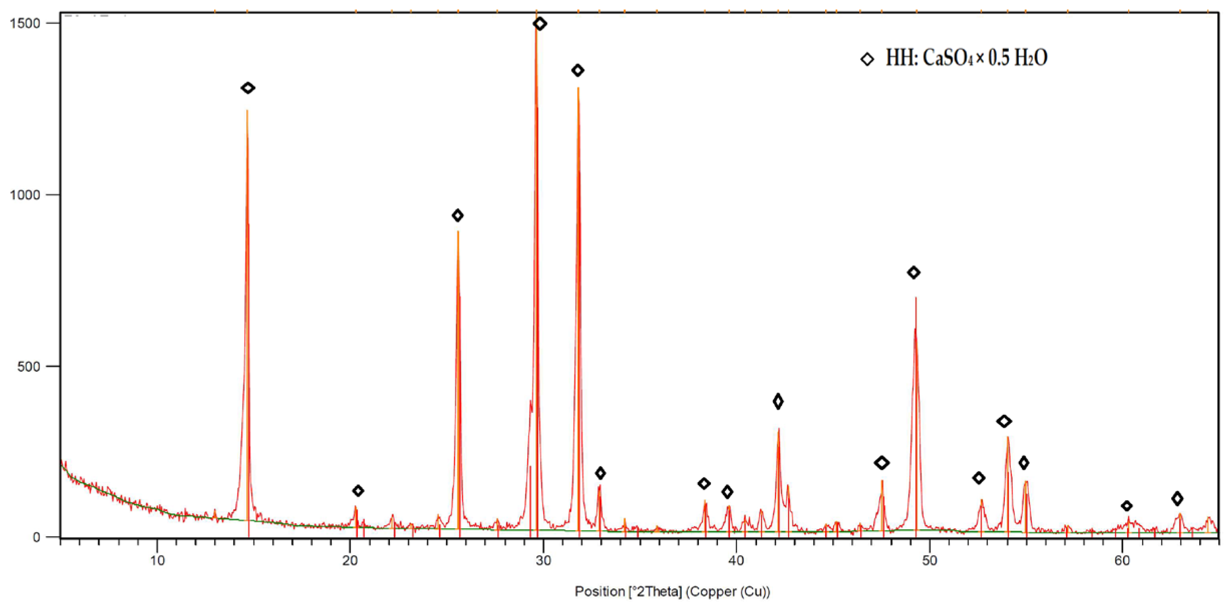 Materials 17 02374 g001