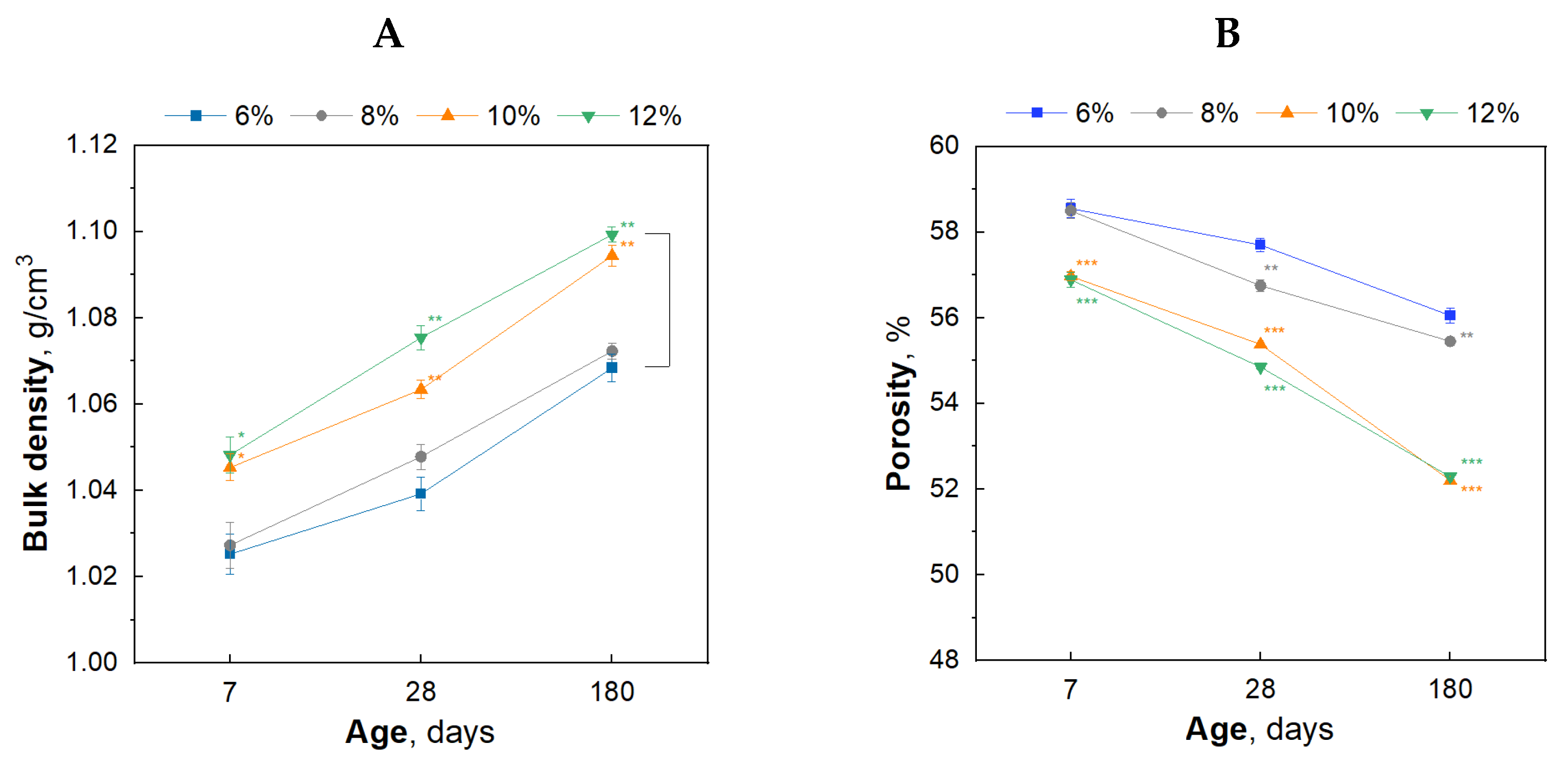 Materials 17 02374 g004