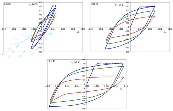 Materials 17 02375 g0a1