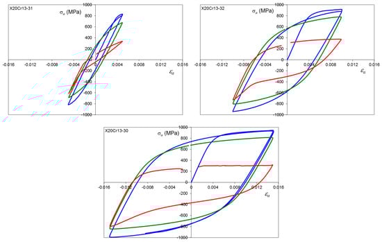 Materials 17 02375 g0a5