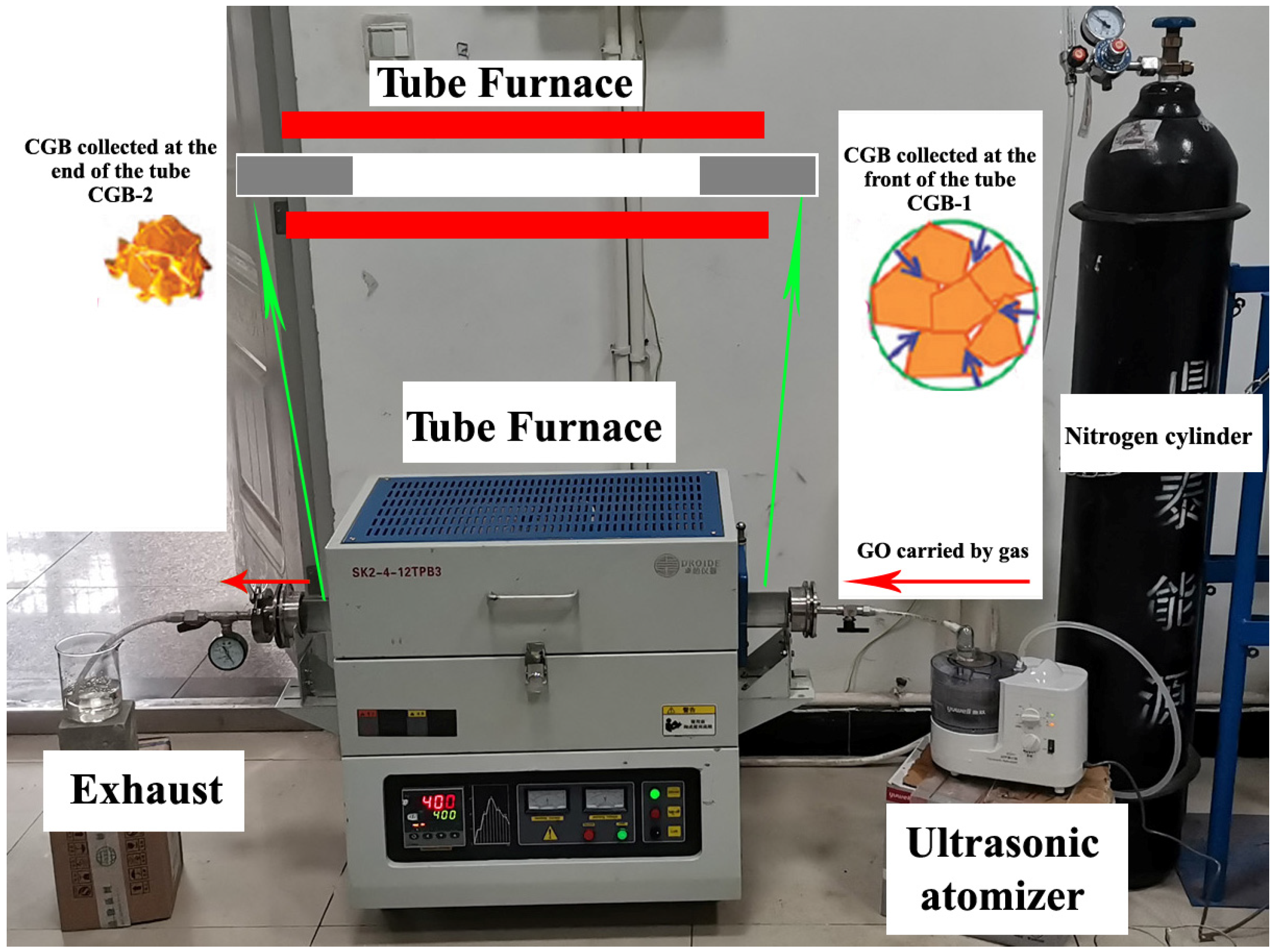 Materials 17 02383 g001