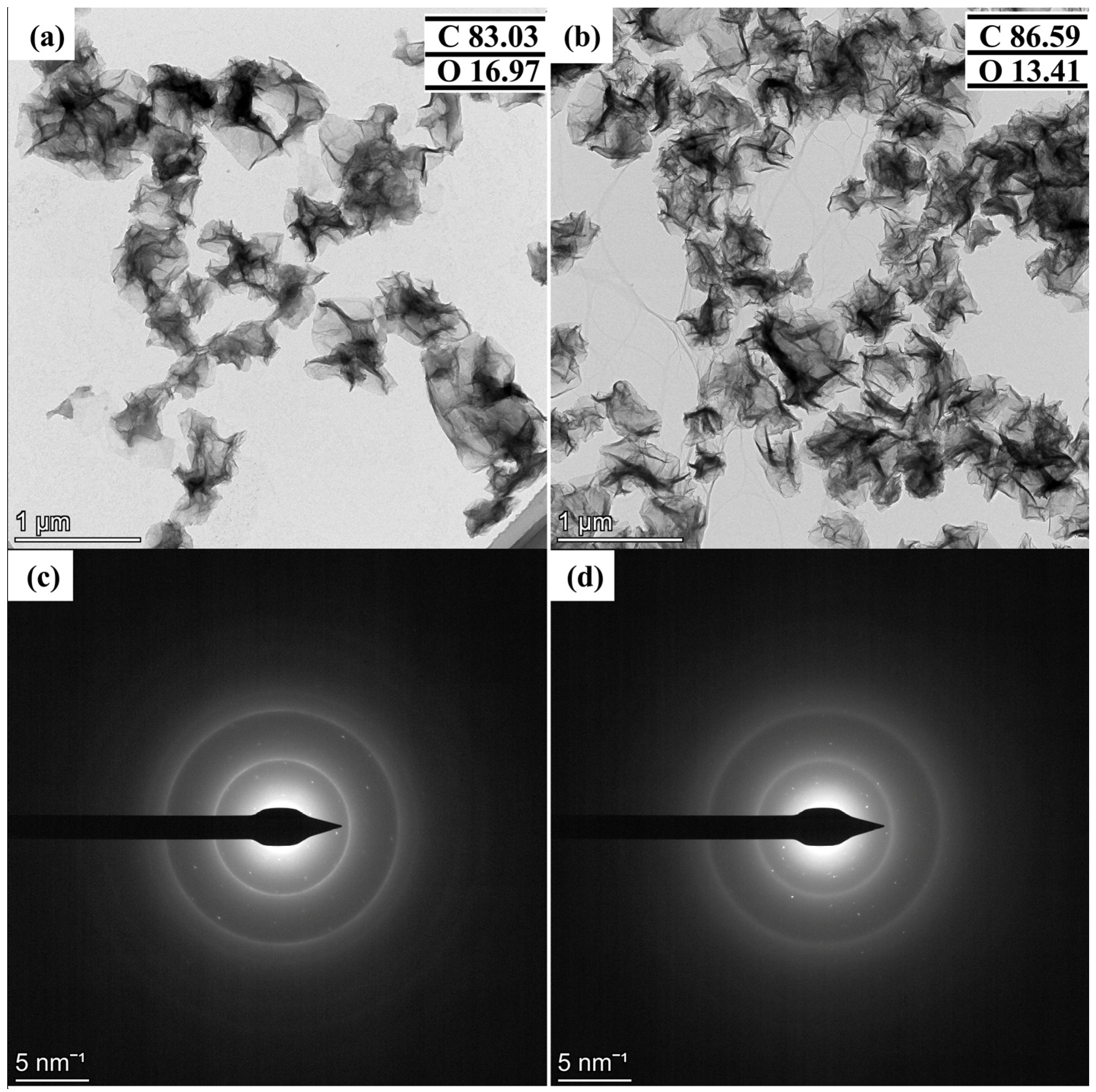 Materials 17 02383 g004