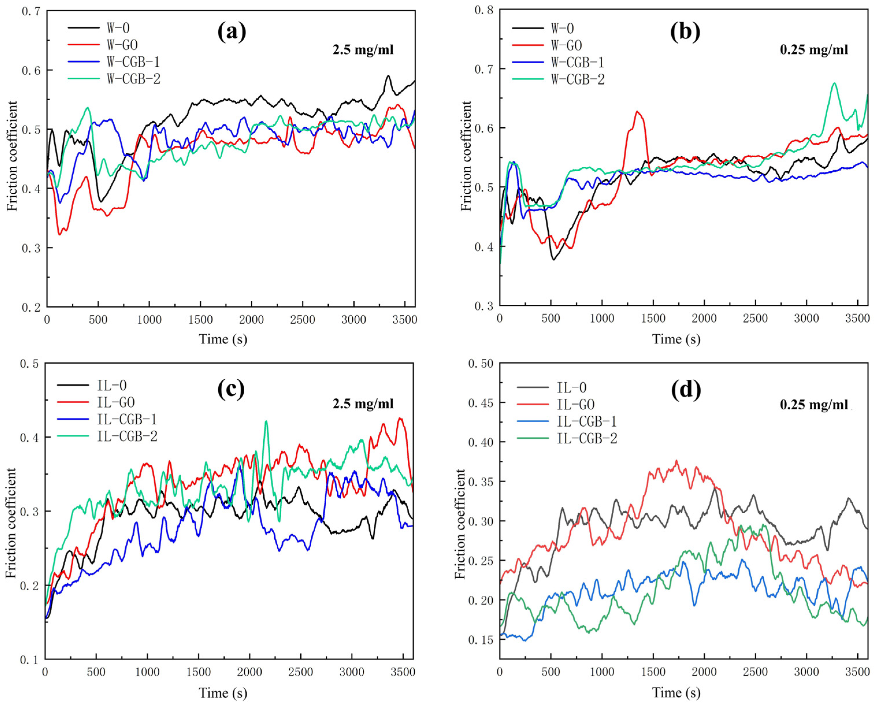 Materials 17 02383 g008