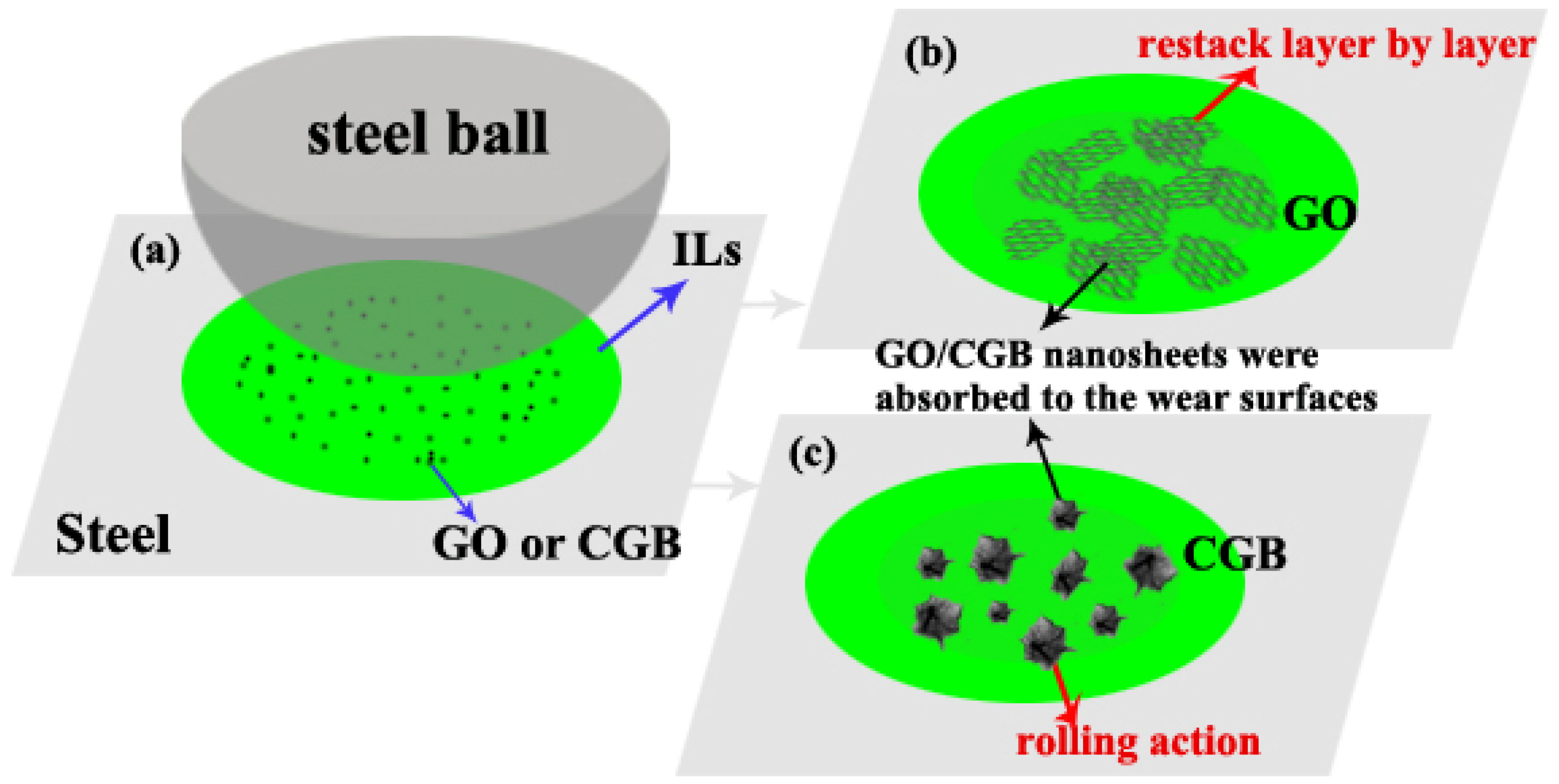Materials 17 02383 g013