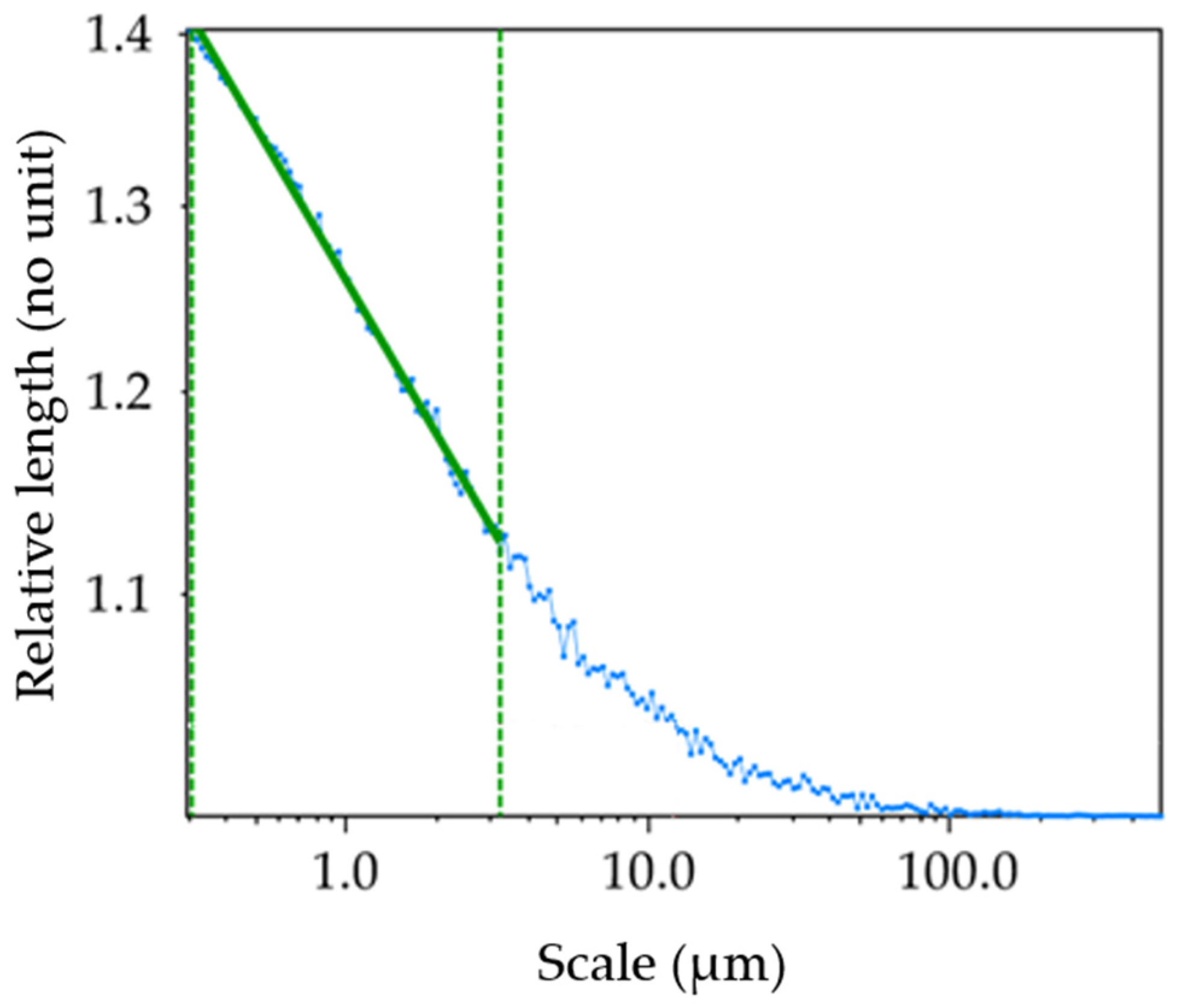 Materials 17 02386 g002