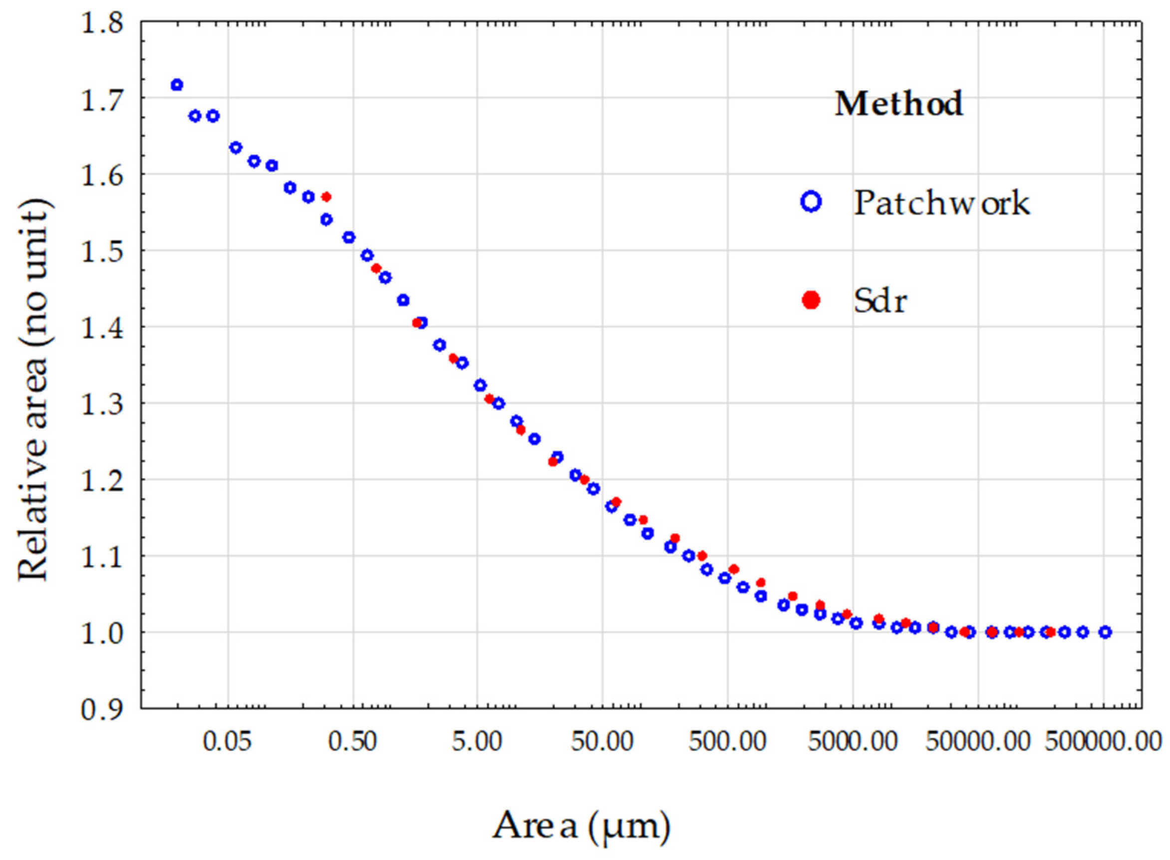 Materials 17 02386 g008