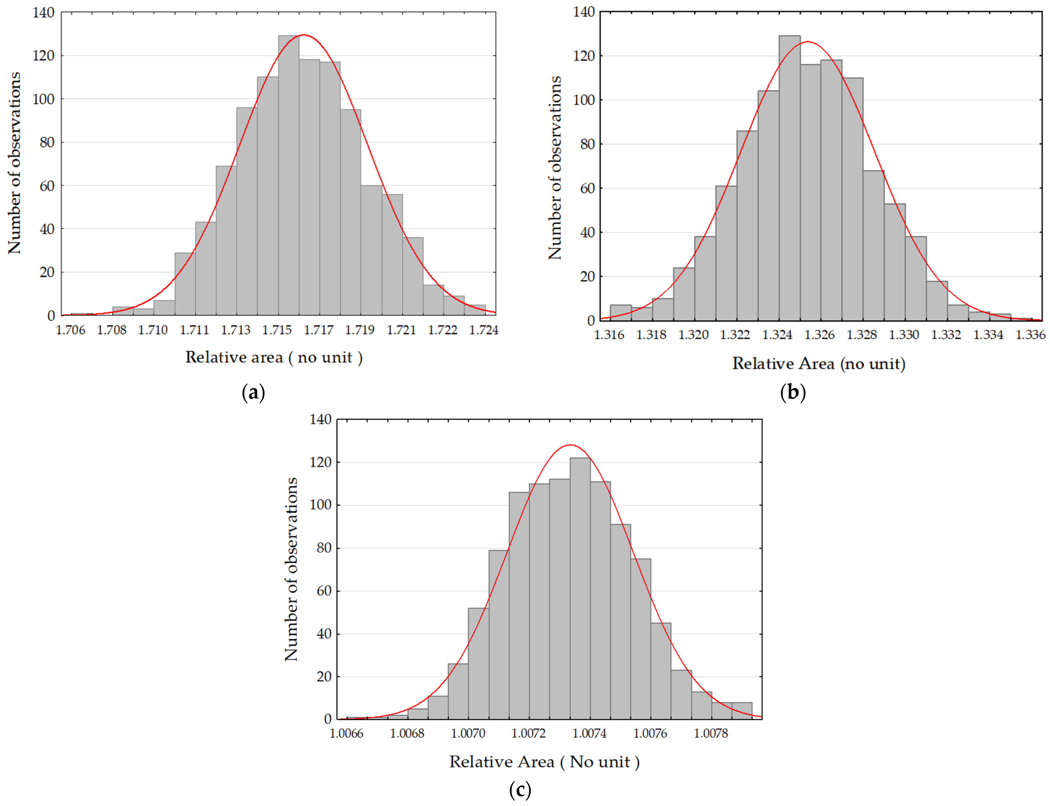 Materials 17 02386 g009