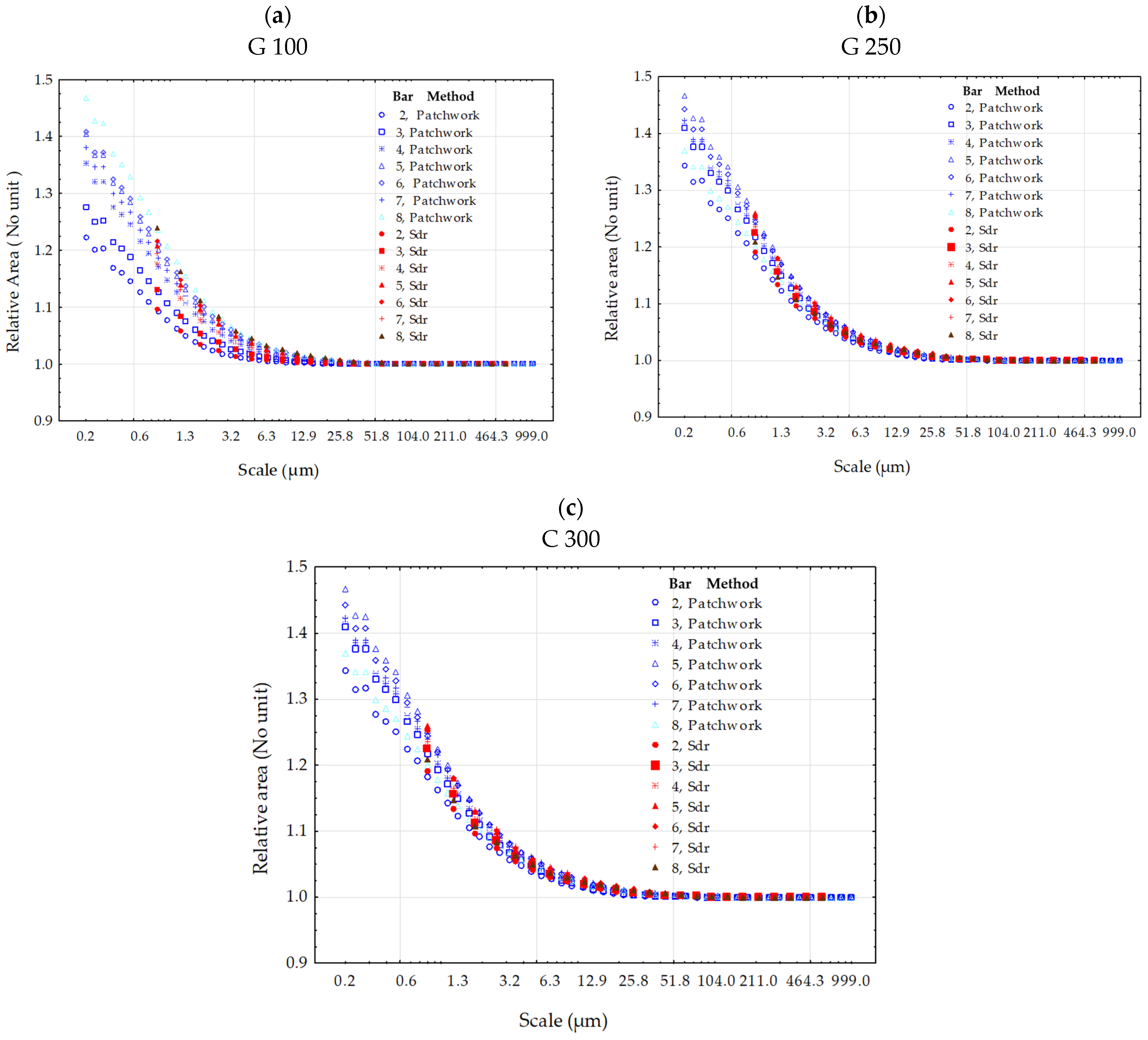 Materials 17 02386 g011