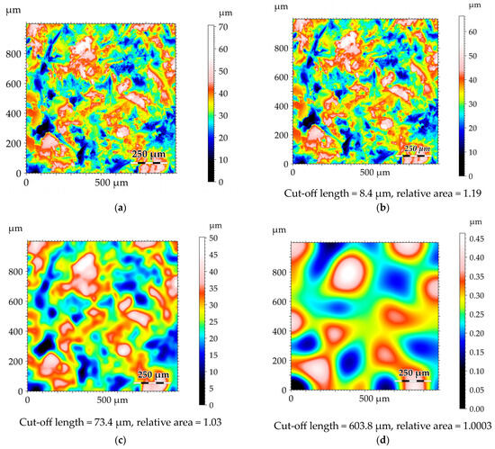 Materials 17 02386 g0a1