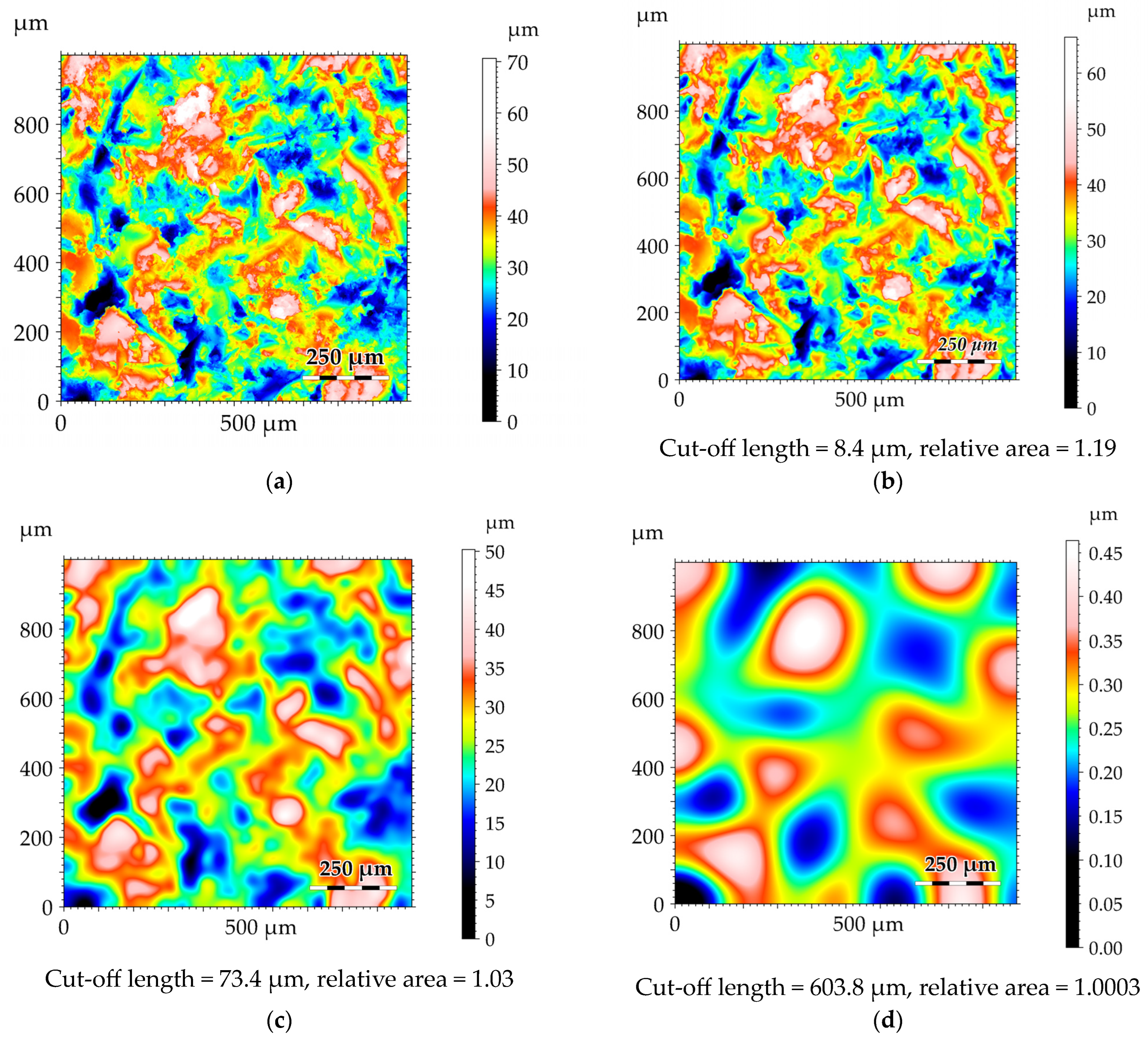Materials 17 02386 g0a1