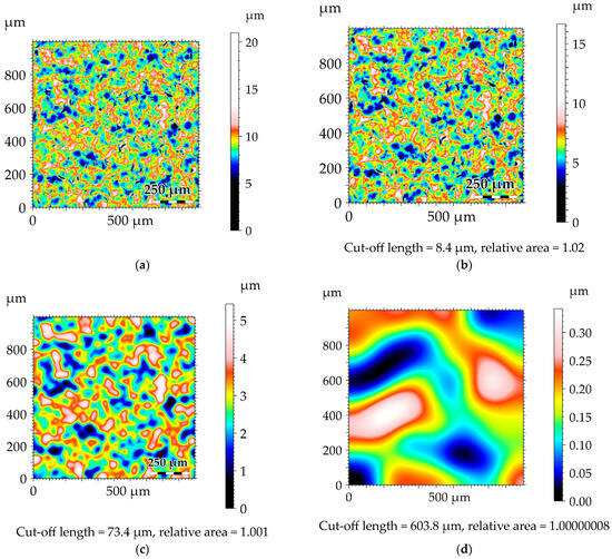 Materials 17 02386 g0a2