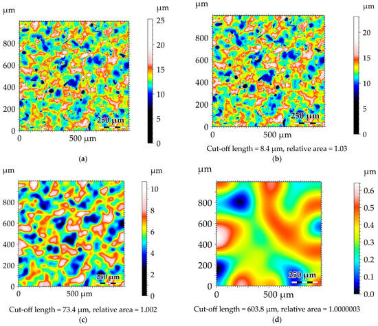 Materials 17 02386 g0a3