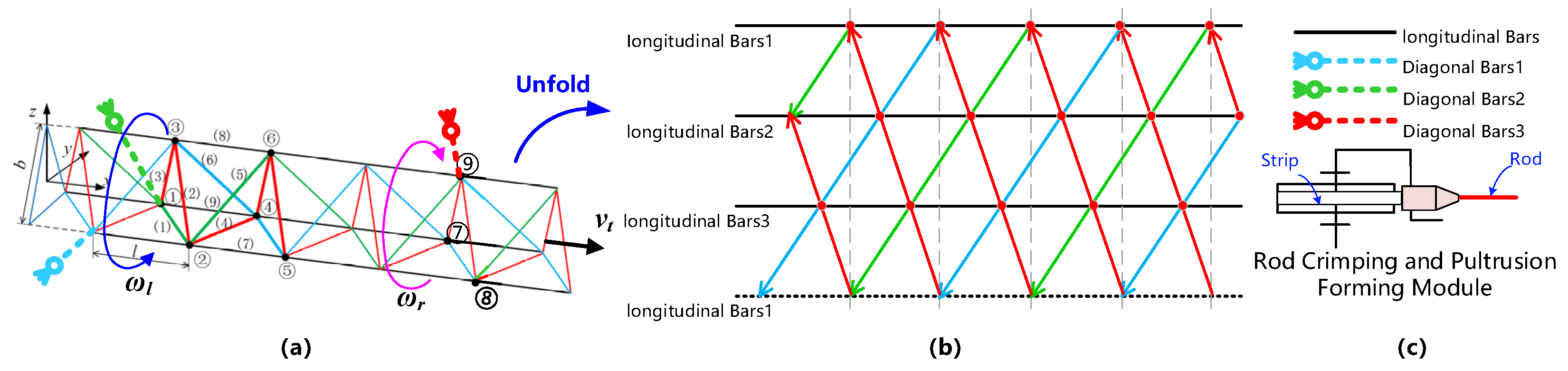 Materials 17 02393 g001