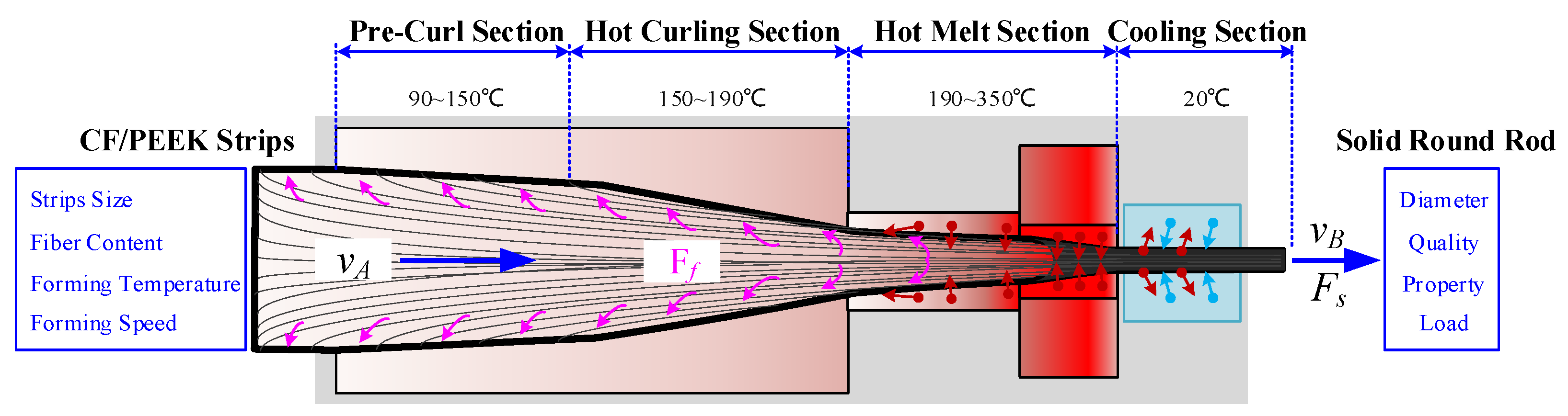 Materials 17 02393 g002