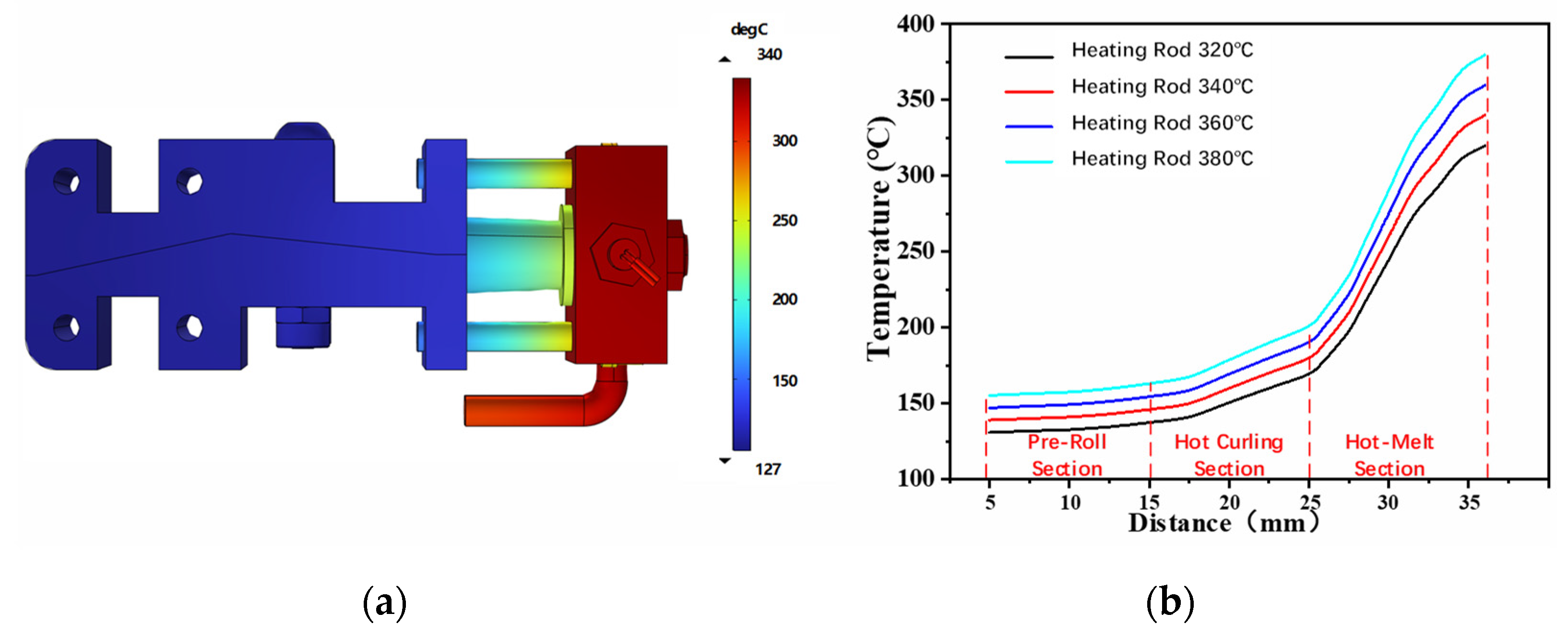 Materials 17 02393 g004