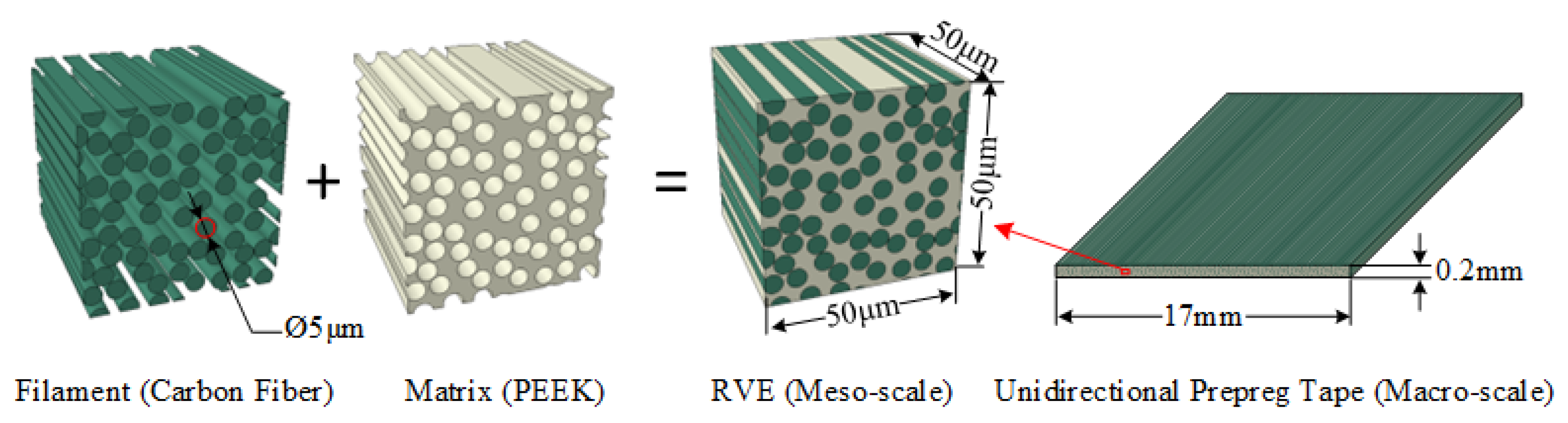 Materials 17 02393 g005