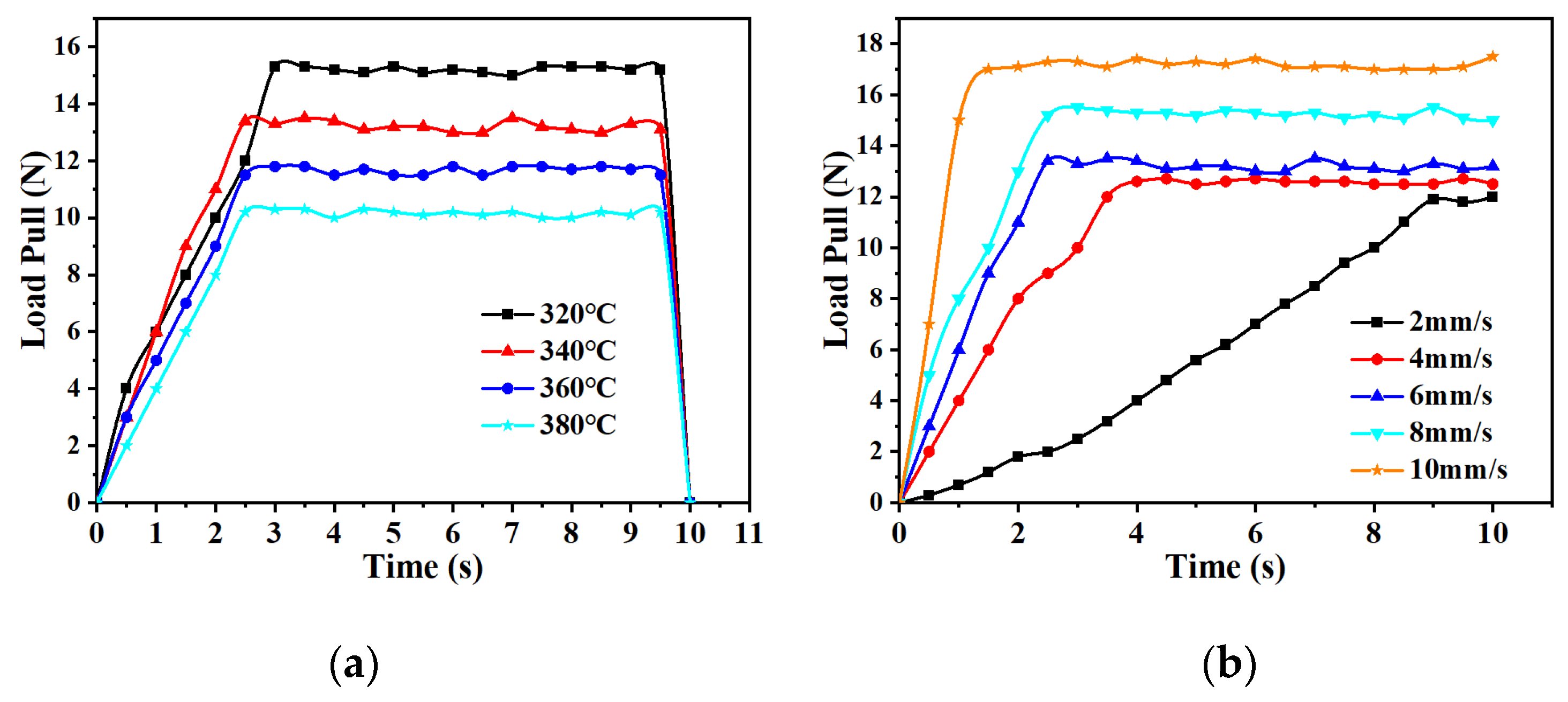 Materials 17 02393 g009