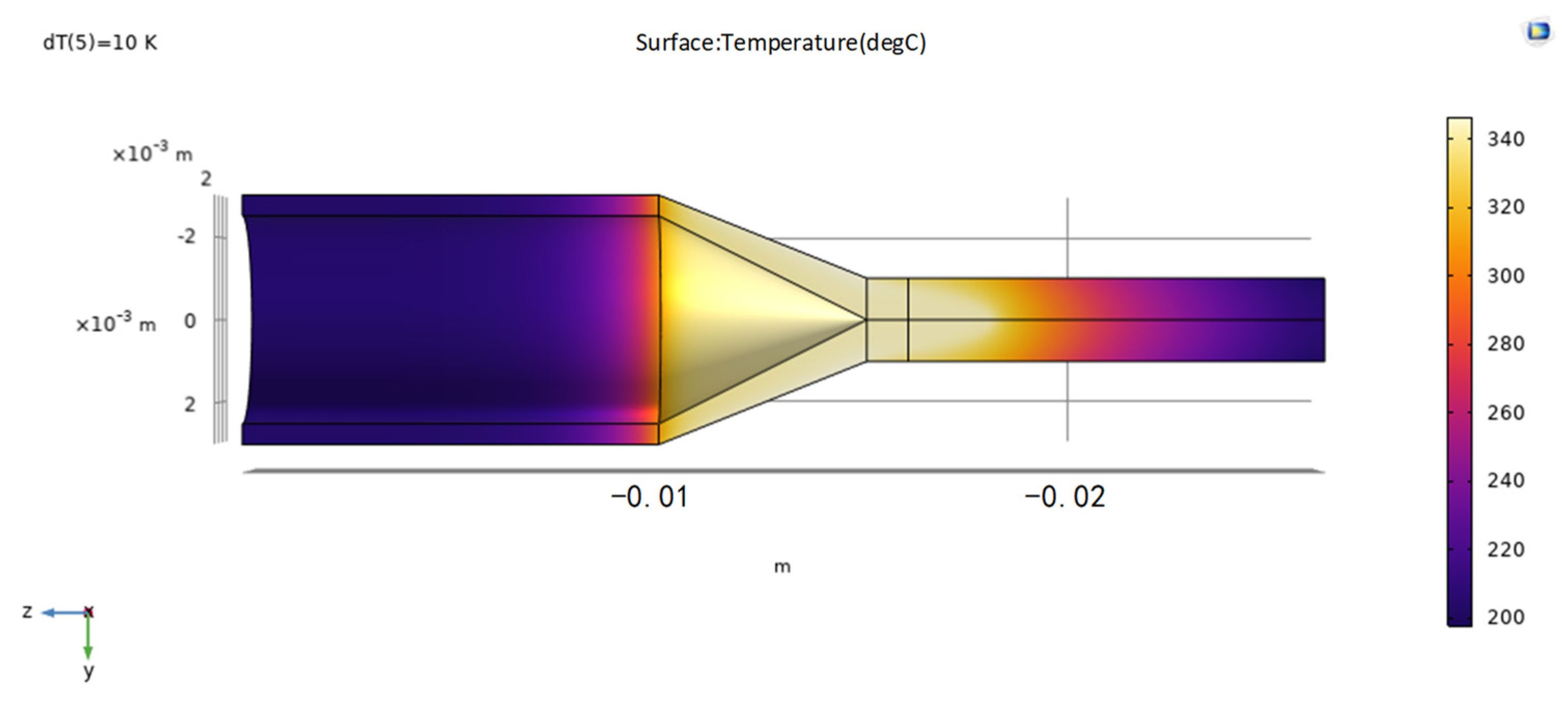 Materials 17 02393 g010
