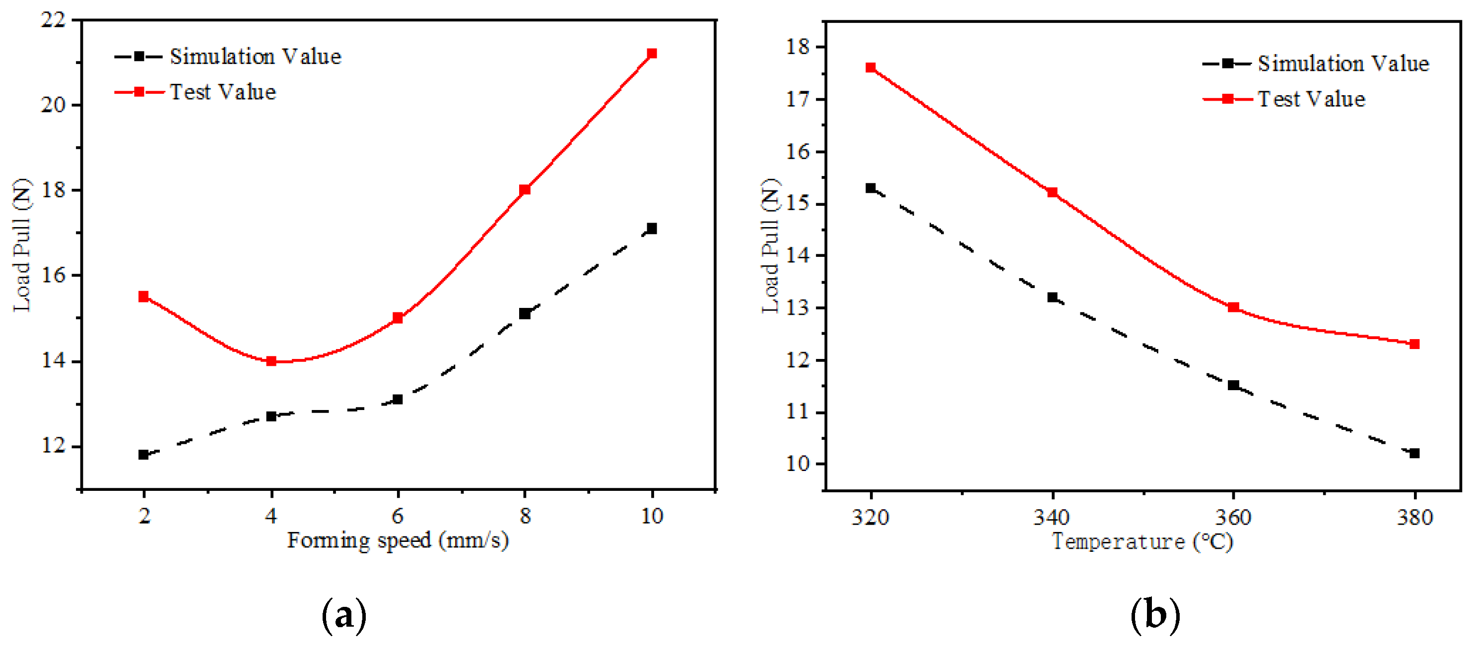 Materials 17 02393 g015