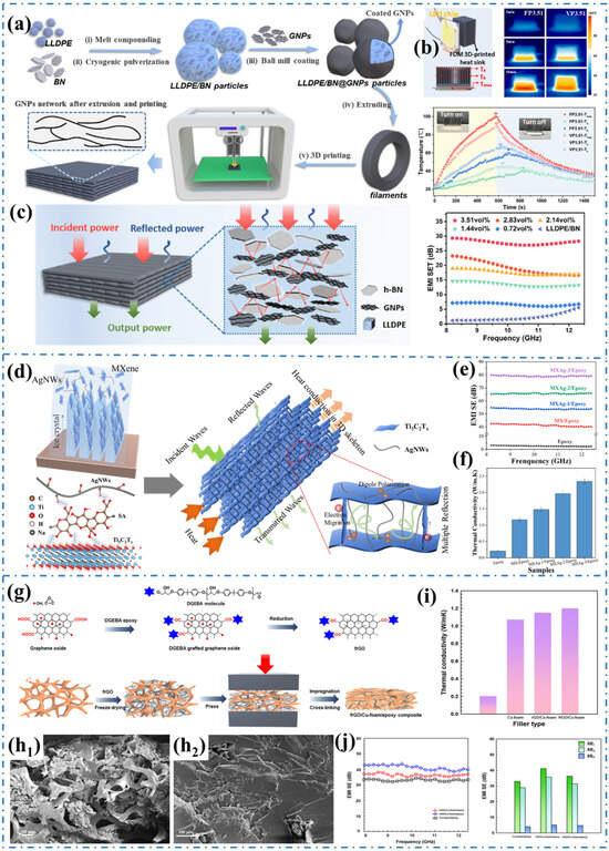 Materials 17 02400 g006