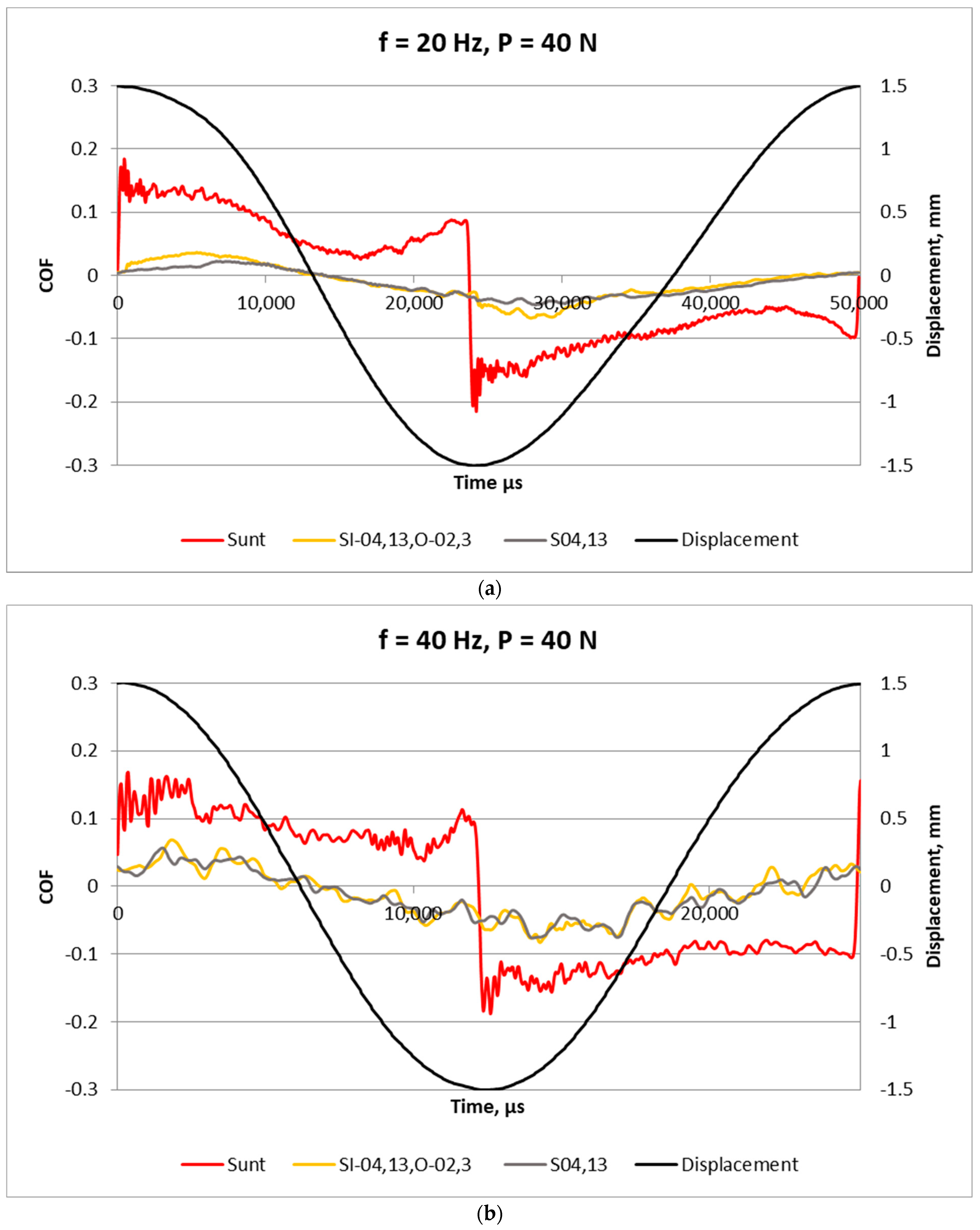 Materials 17 02401 g008
