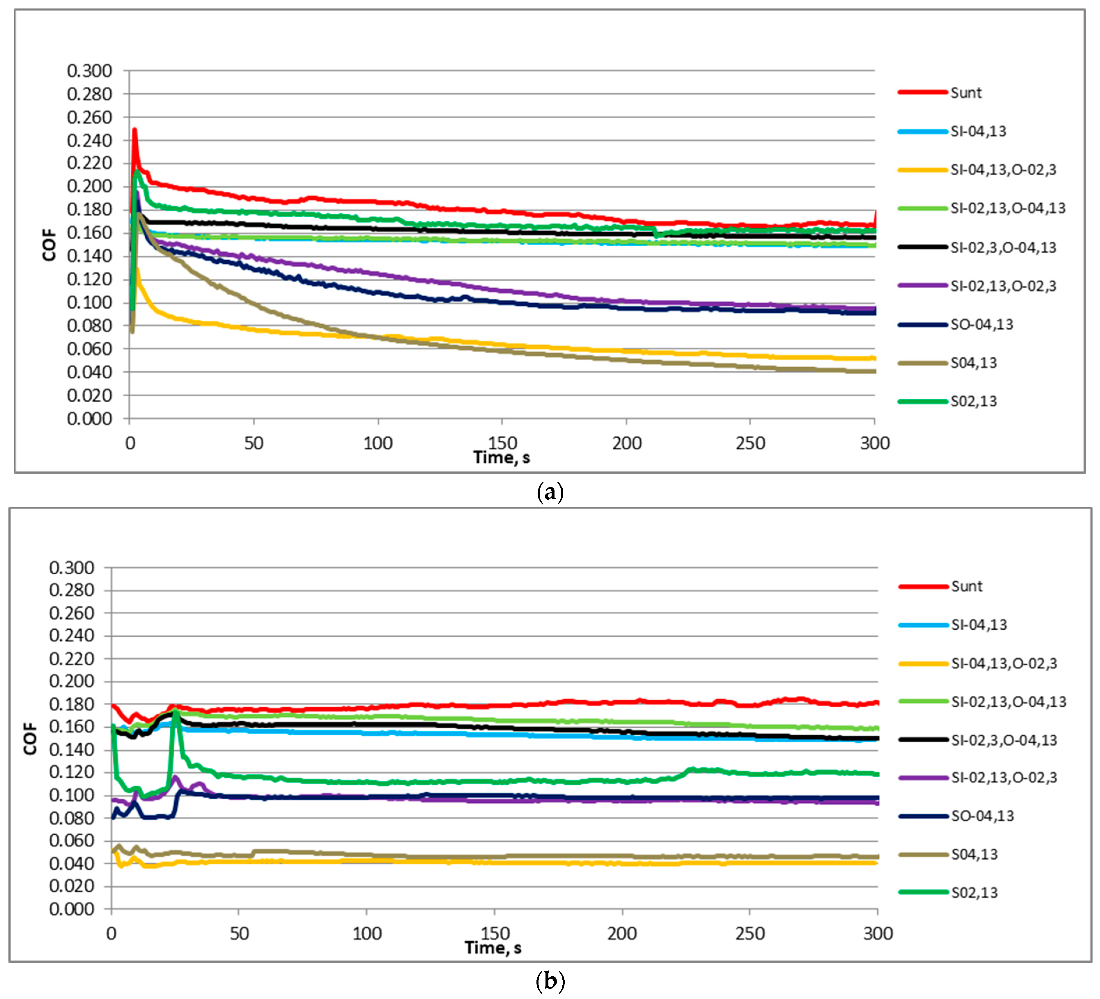 Materials 17 02401 g009