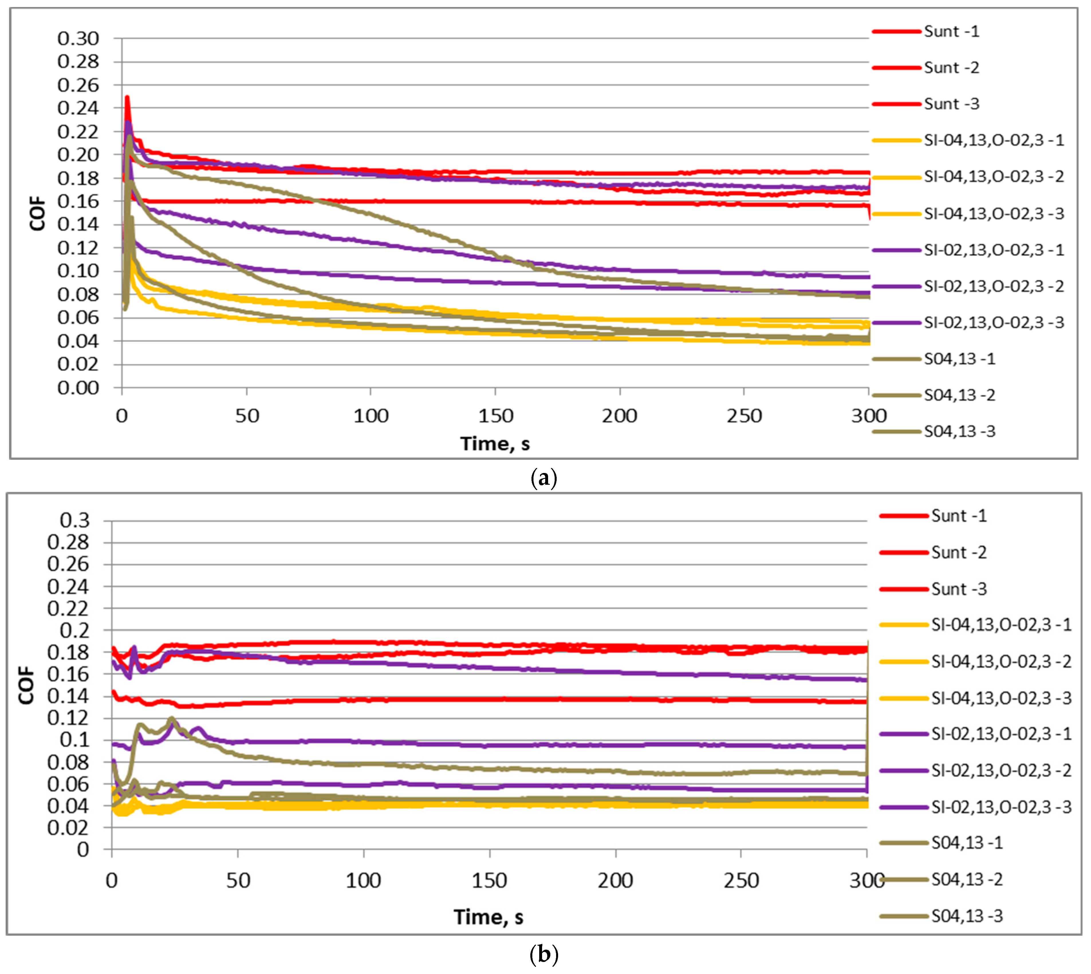 Materials 17 02401 g010