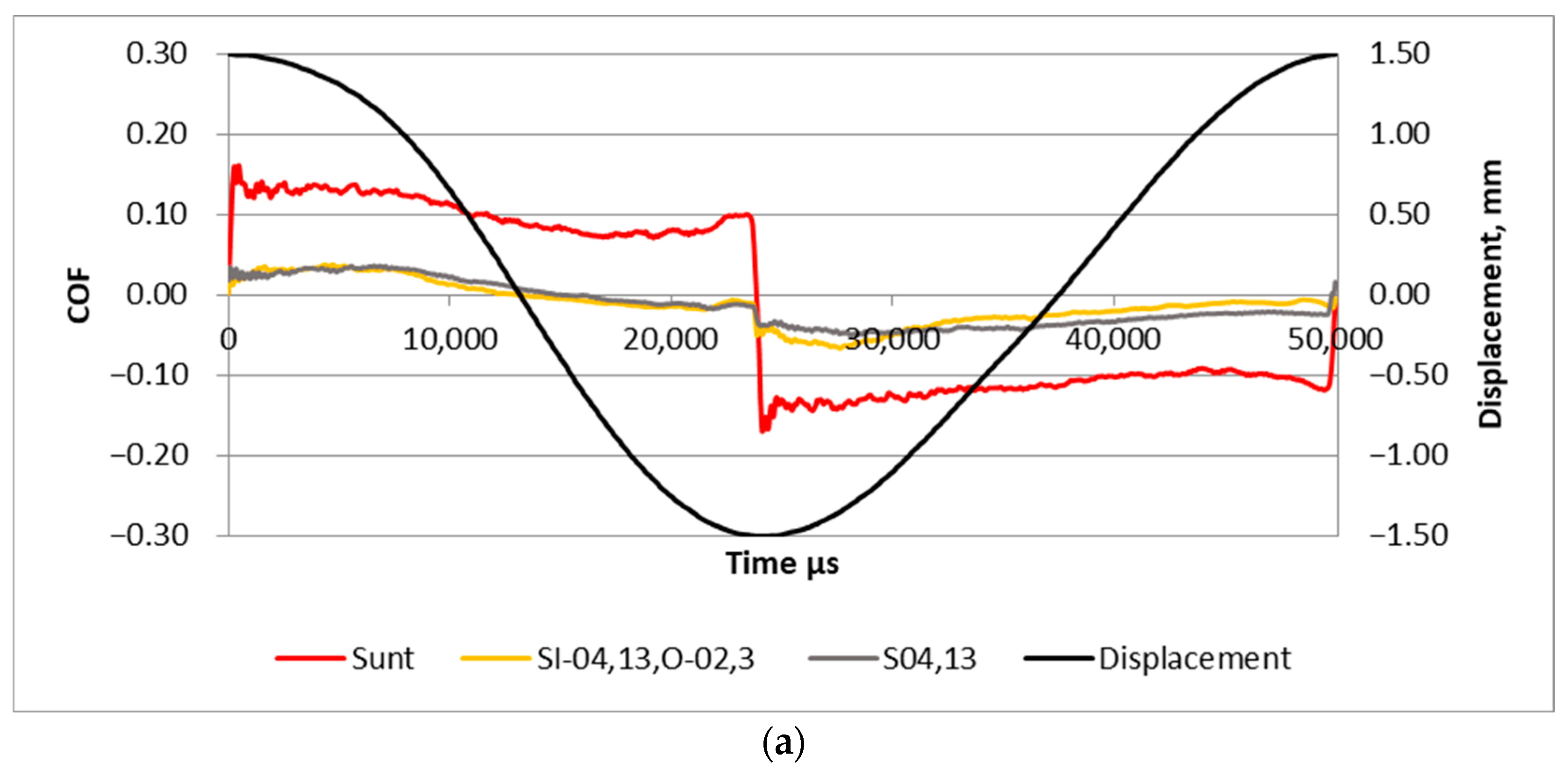 Materials 17 02401 g012a