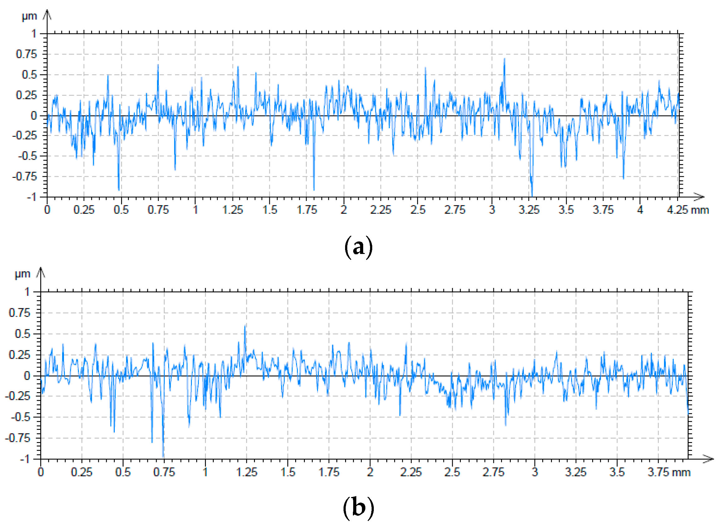 Materials 17 02401 g014