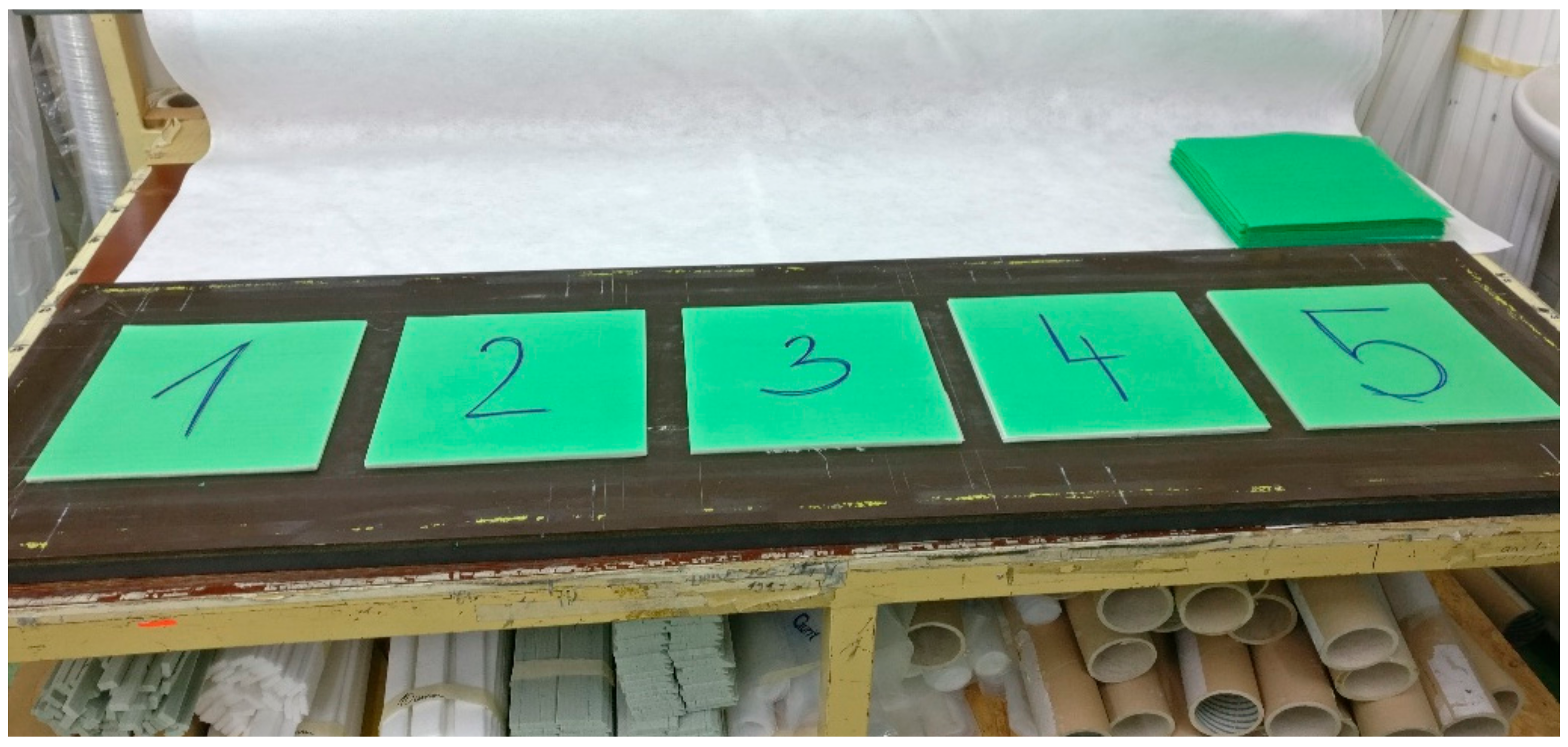 Materials 17 02402 g0a1 Materials 17 02402 g0a1