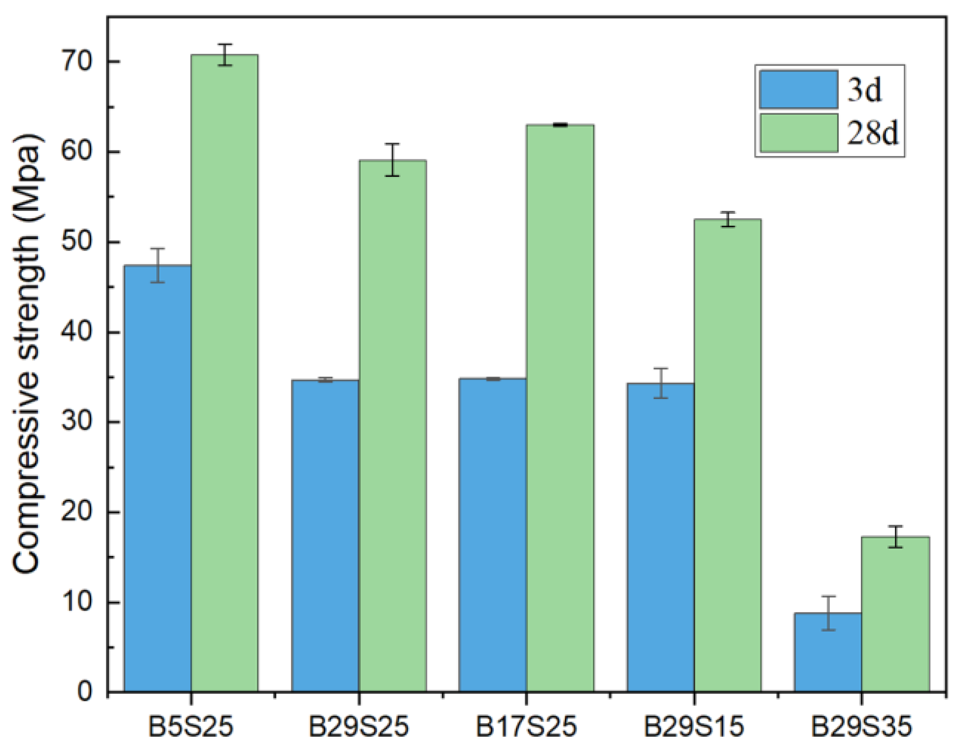 Materials 17 02406 g002