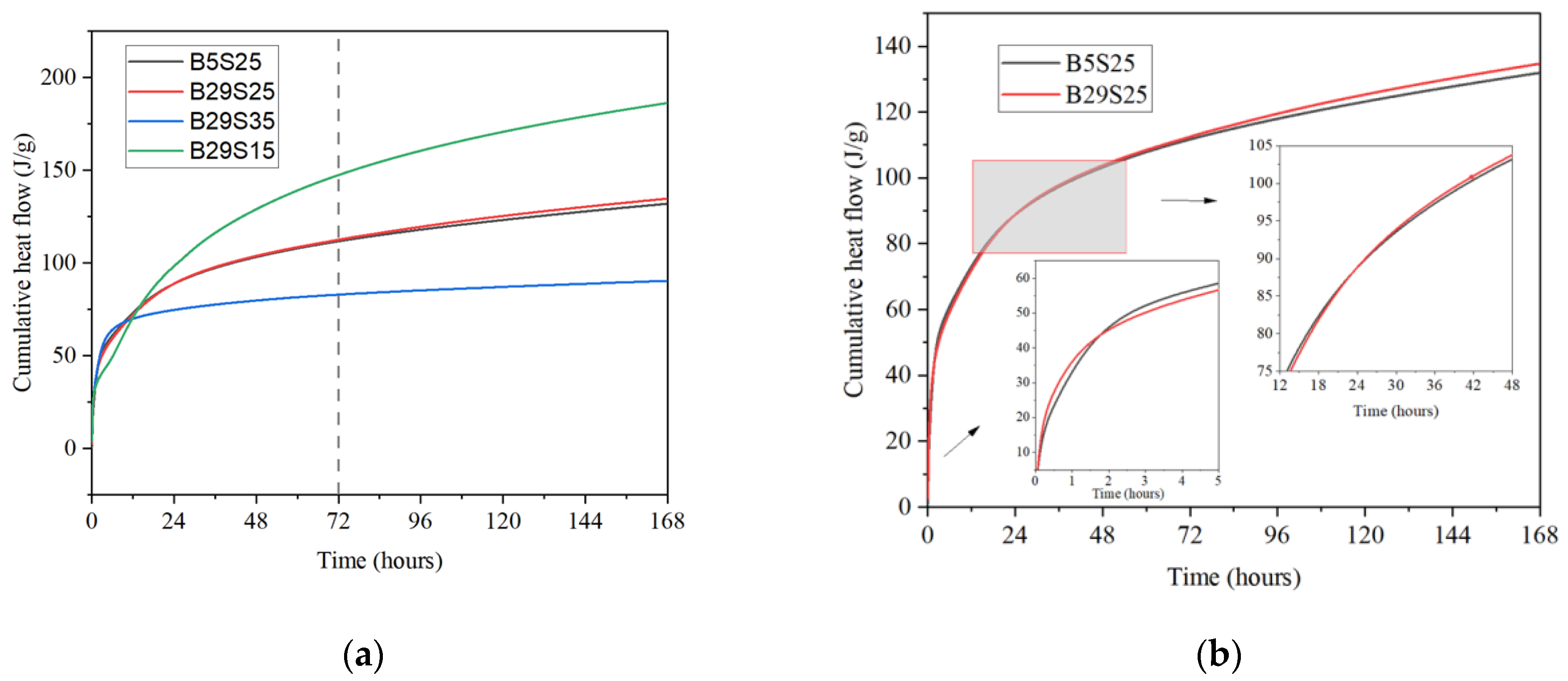 Materials 17 02406 g003