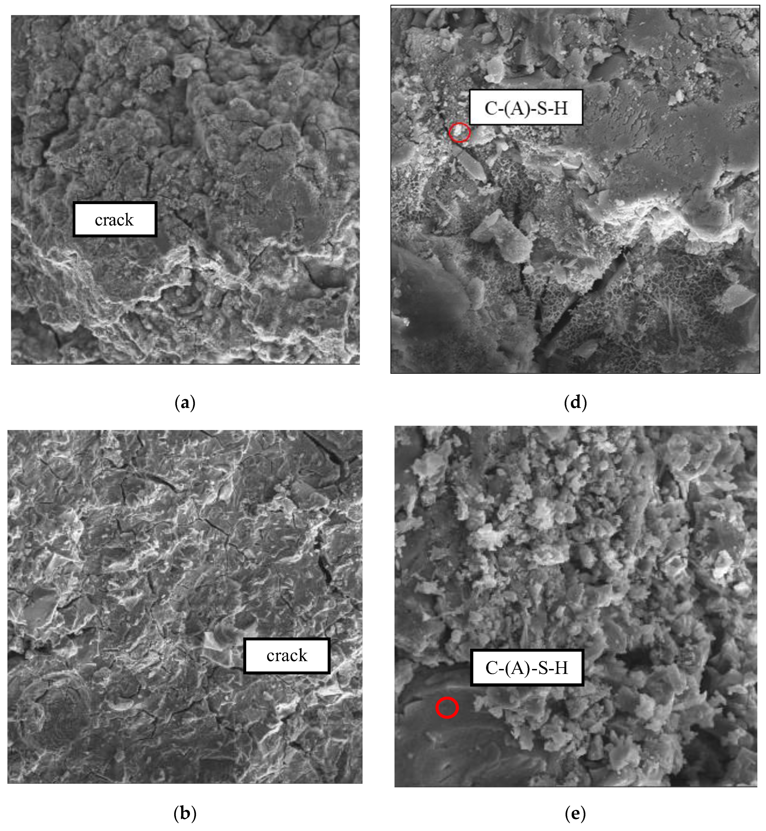 Materials 17 02406 g009a