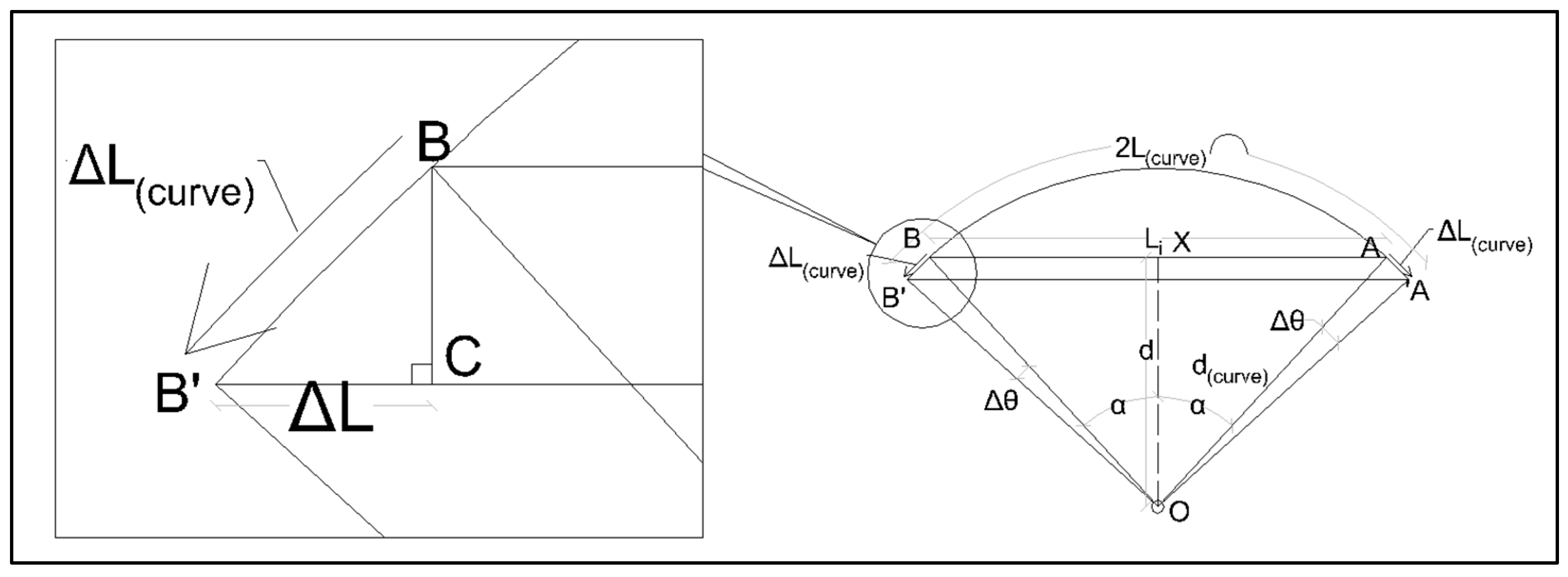 Materials 17 02407 g004